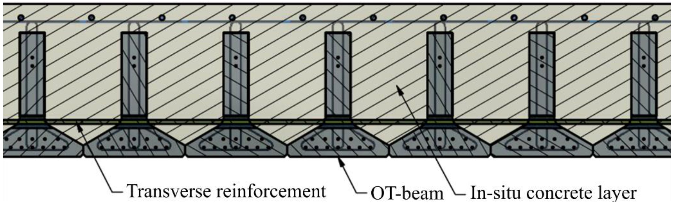 Infrastructures 06 00099 g001