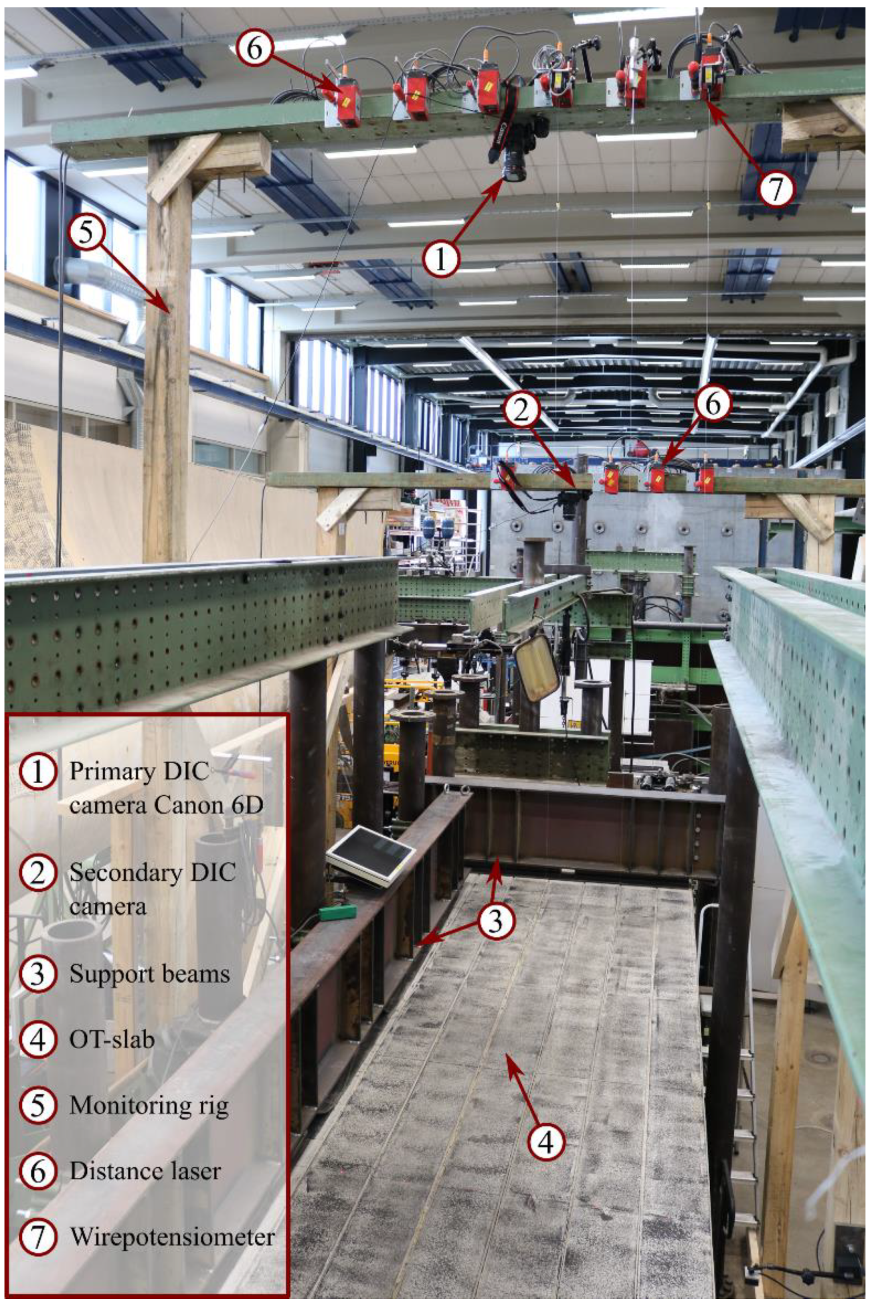 Infrastructures 06 00099 g007