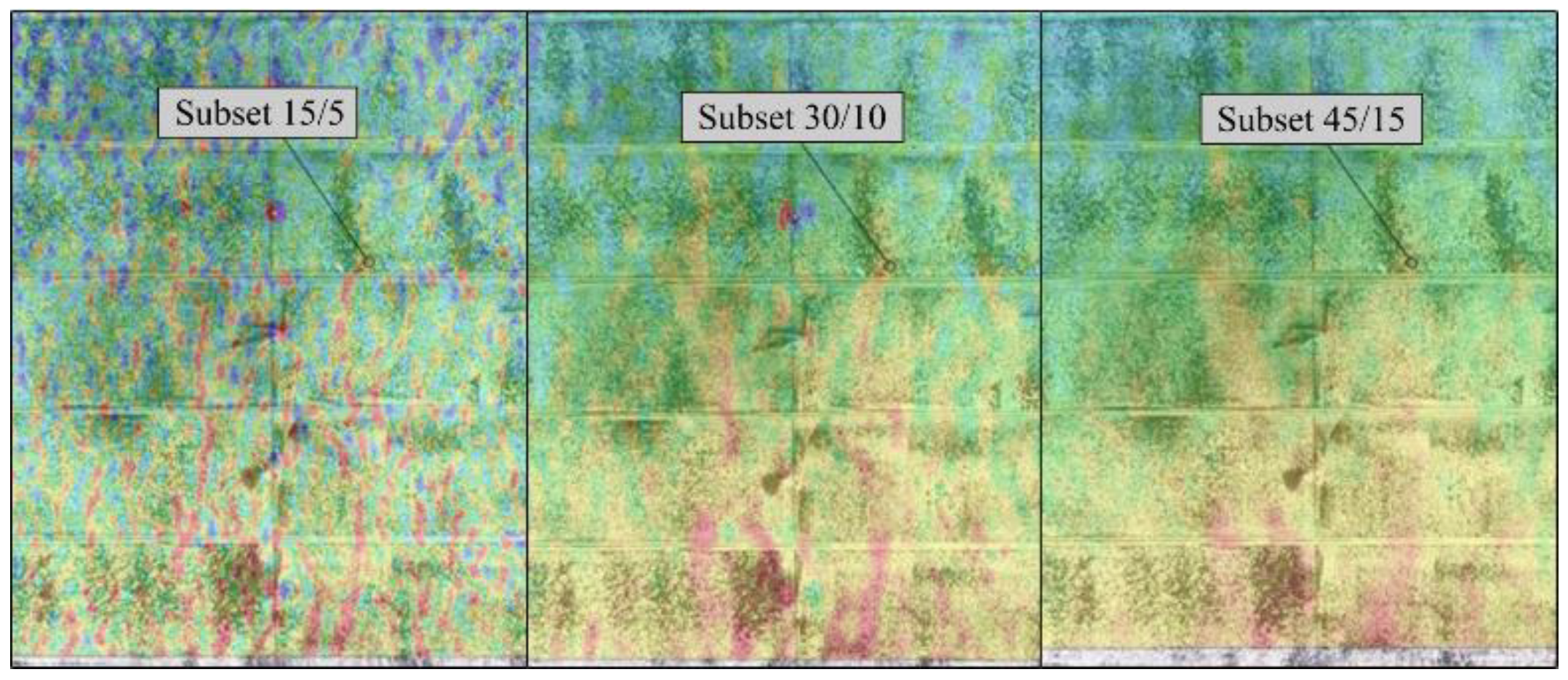 Infrastructures 06 00099 g010