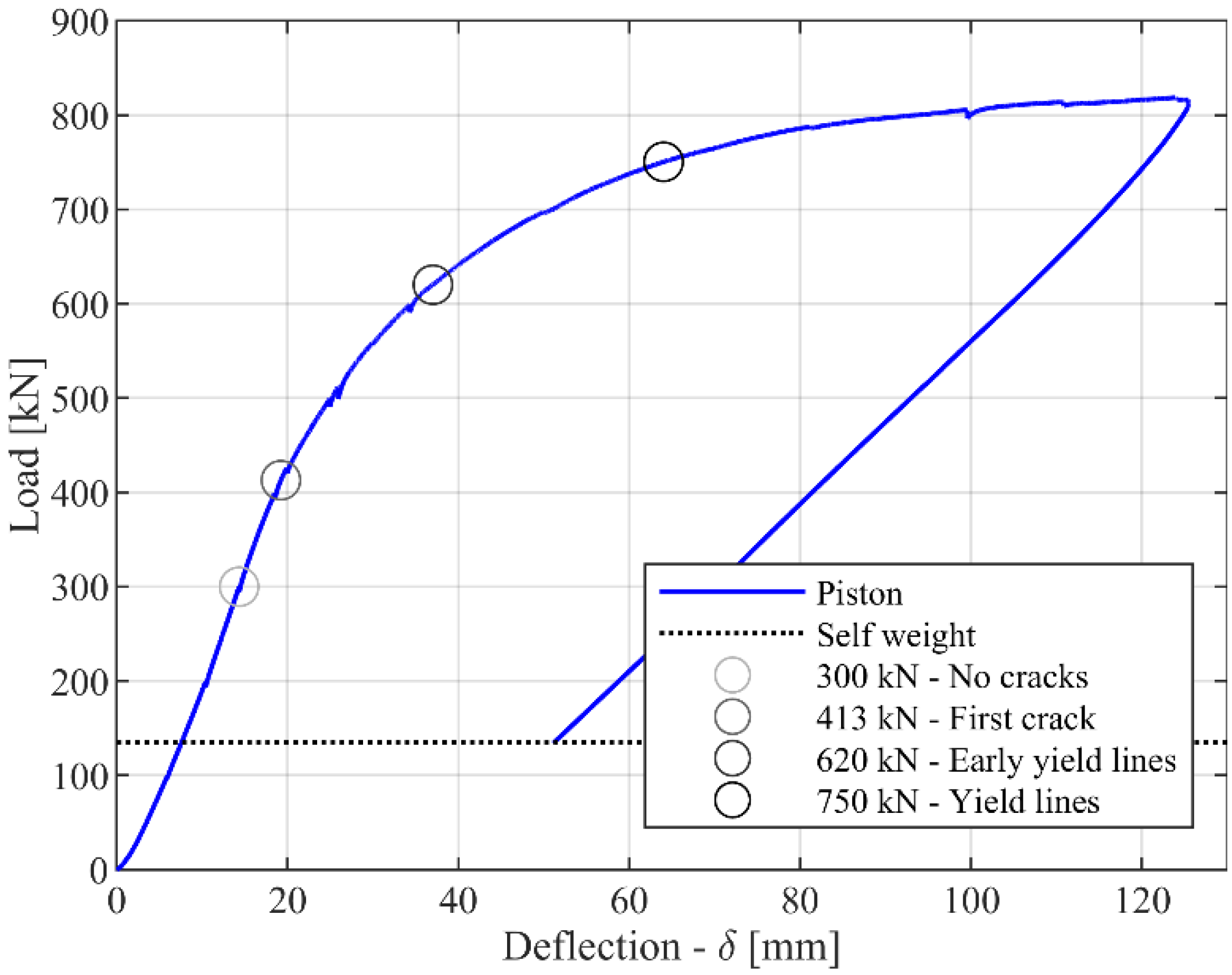 Infrastructures 06 00099 g011