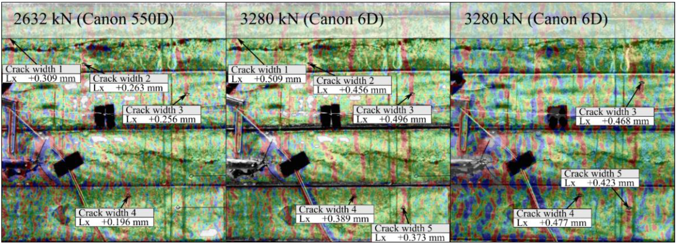 Infrastructures 06 00099 g019