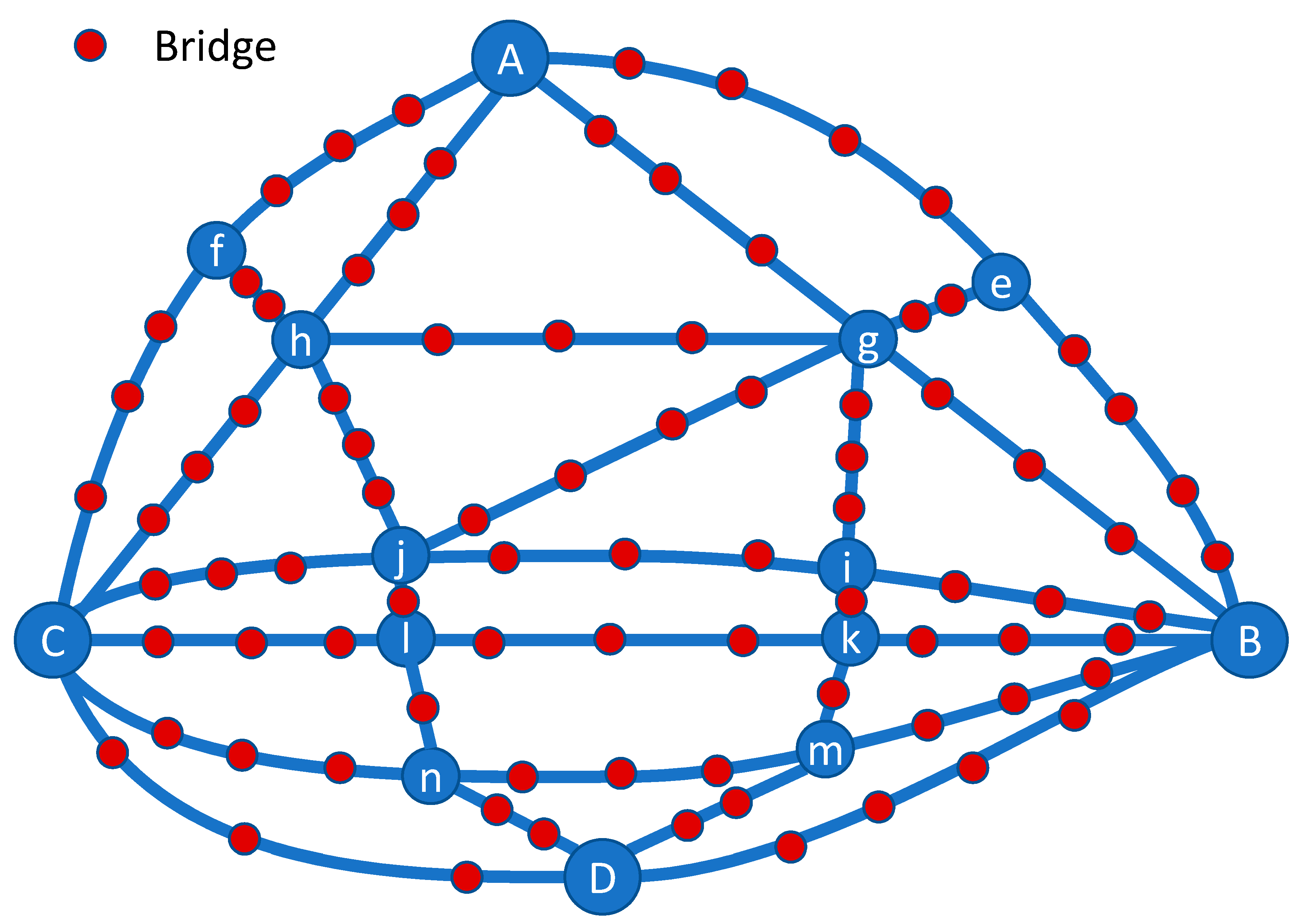 Infrastructures 06 00112 g002 550
