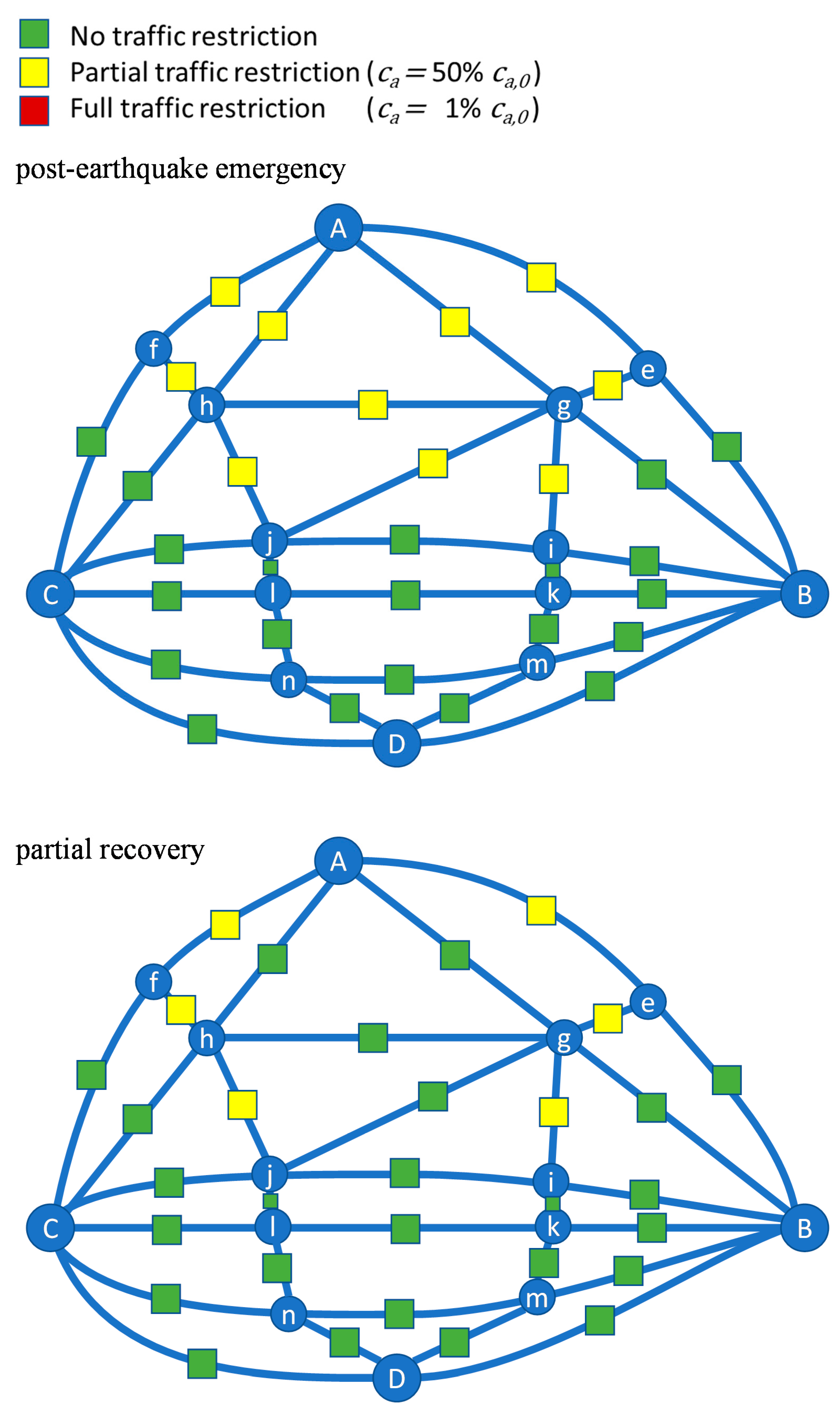 Infrastructures 06 00112 g005 550