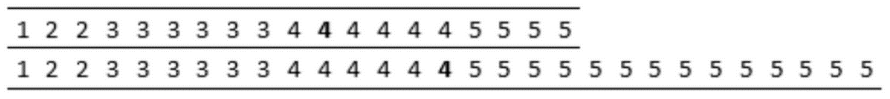 Infrastructures 06 00118 g003