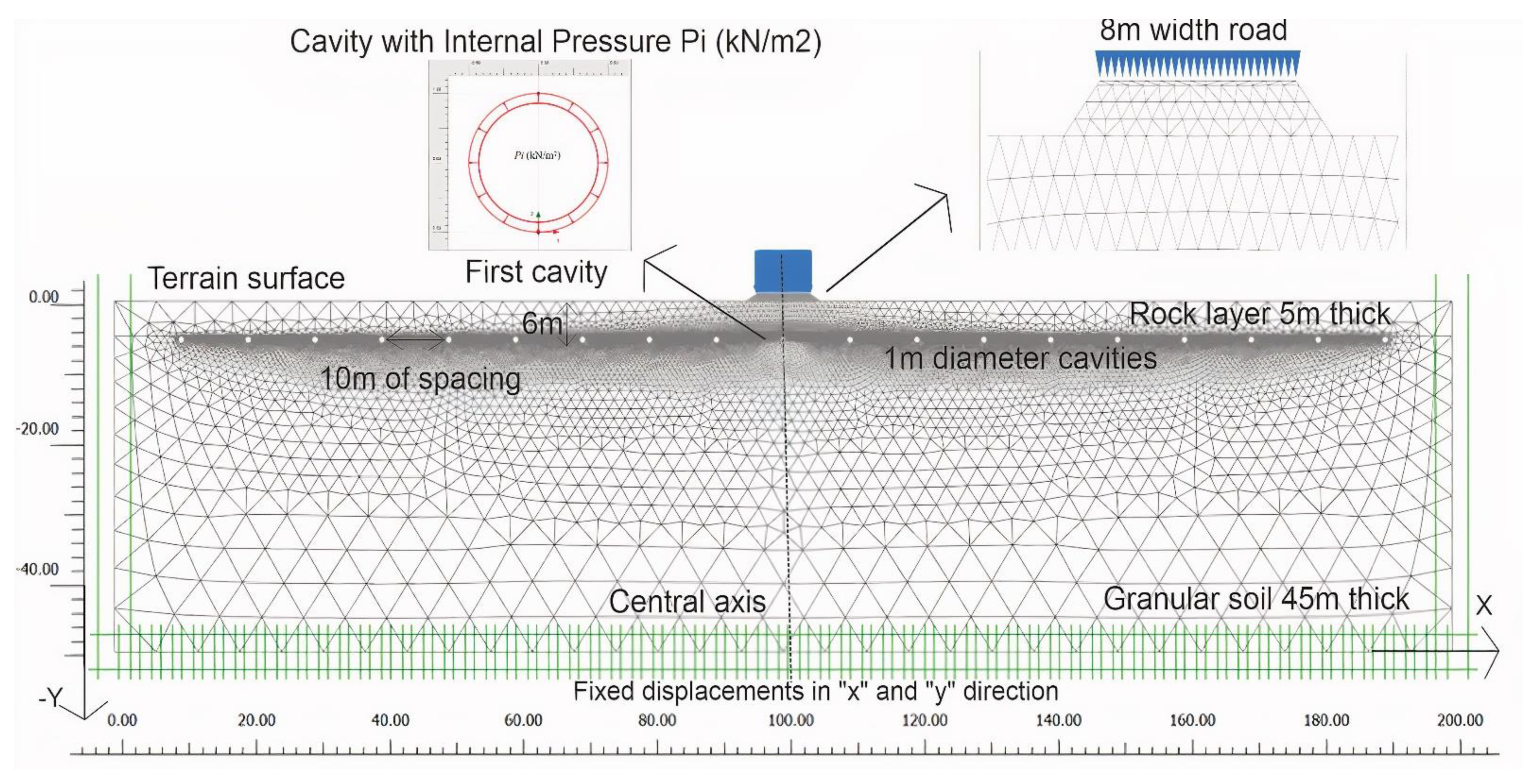 Infrastructures 06 00120 g005