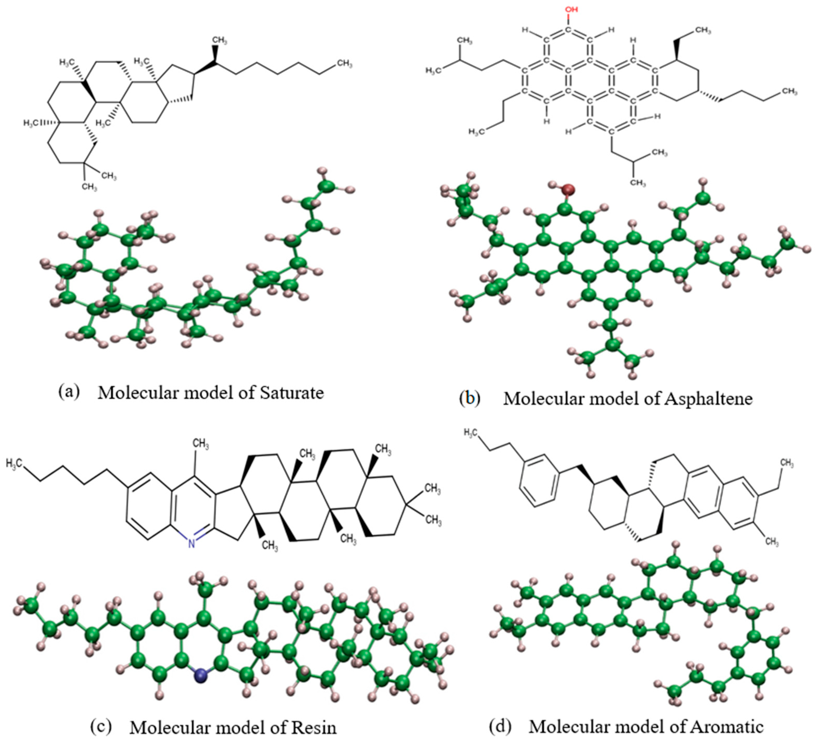 Infrastructures 06 00123 g001