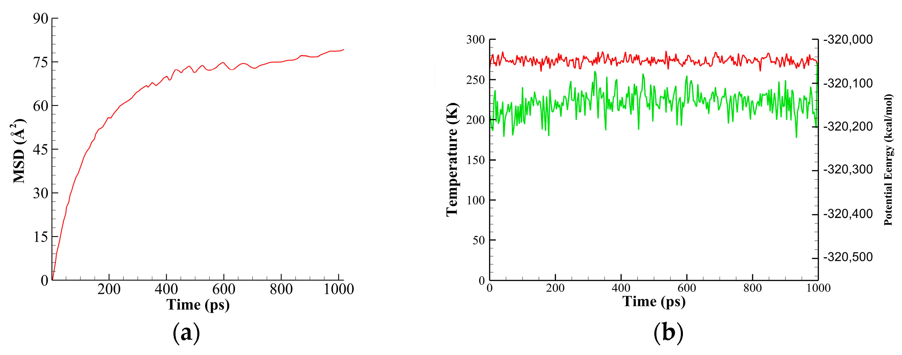 Infrastructures 06 00123 g003