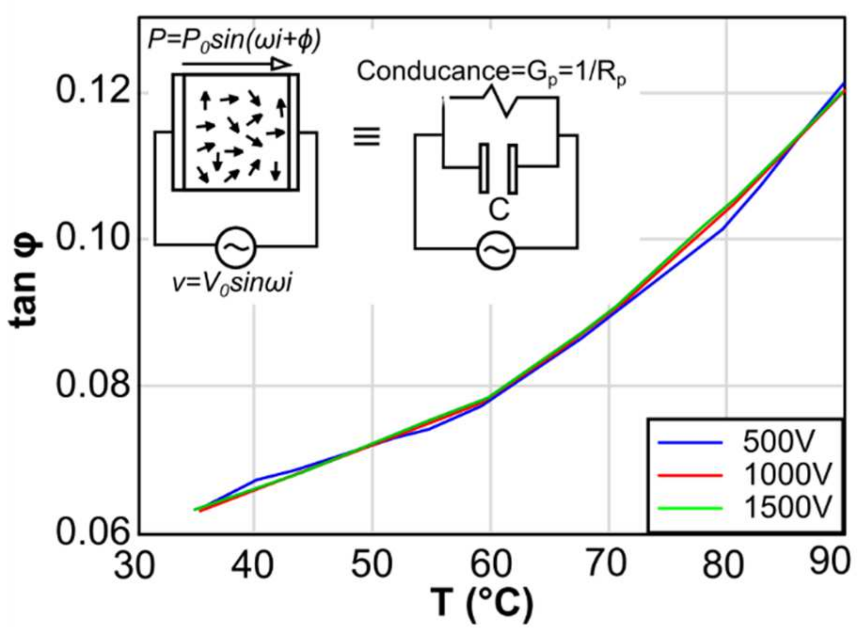 Infrastructures 06 00125 g006 550