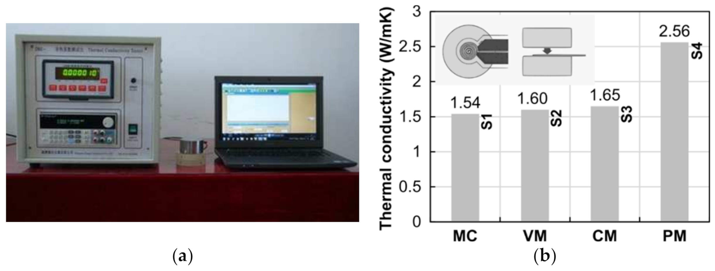 Infrastructures 06 00125 g007 550
