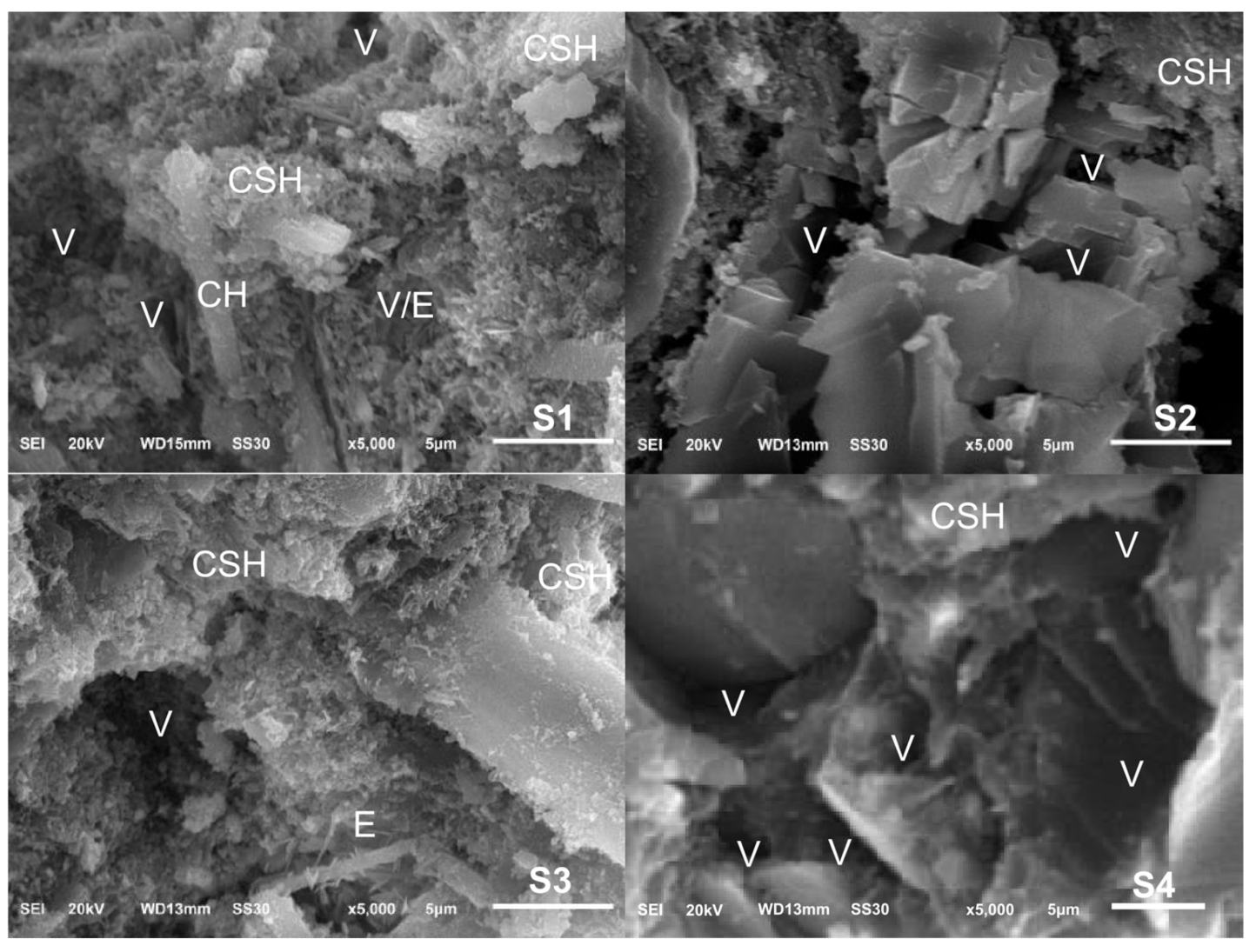 Infrastructures 06 00125 g010 550