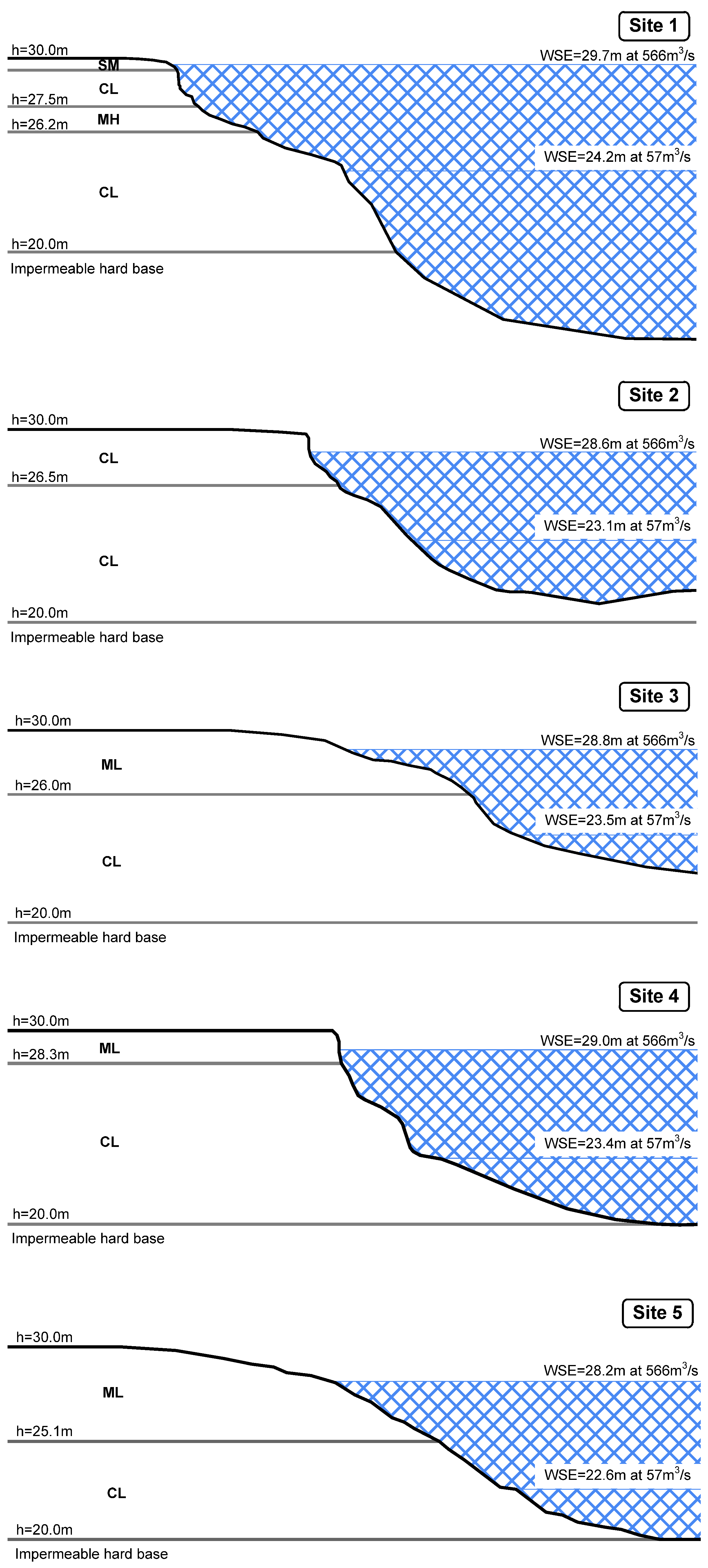 Infrastructures 06 00127 g004 550