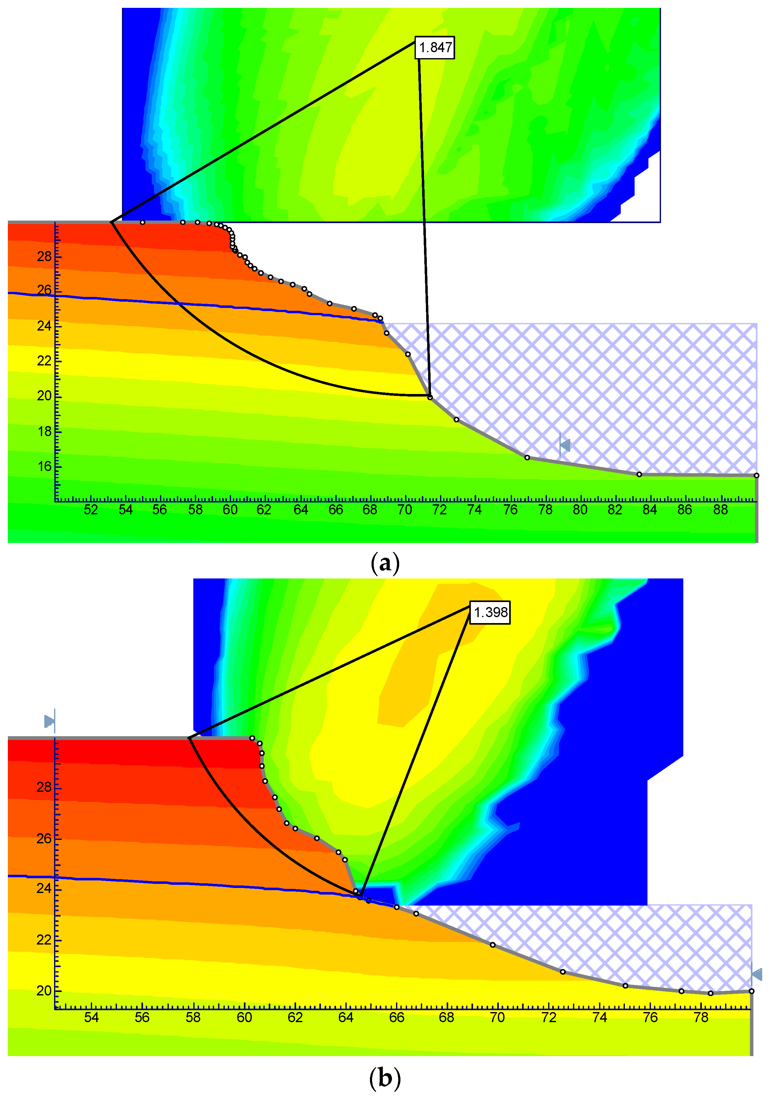 Infrastructures 06 00127 g009 550