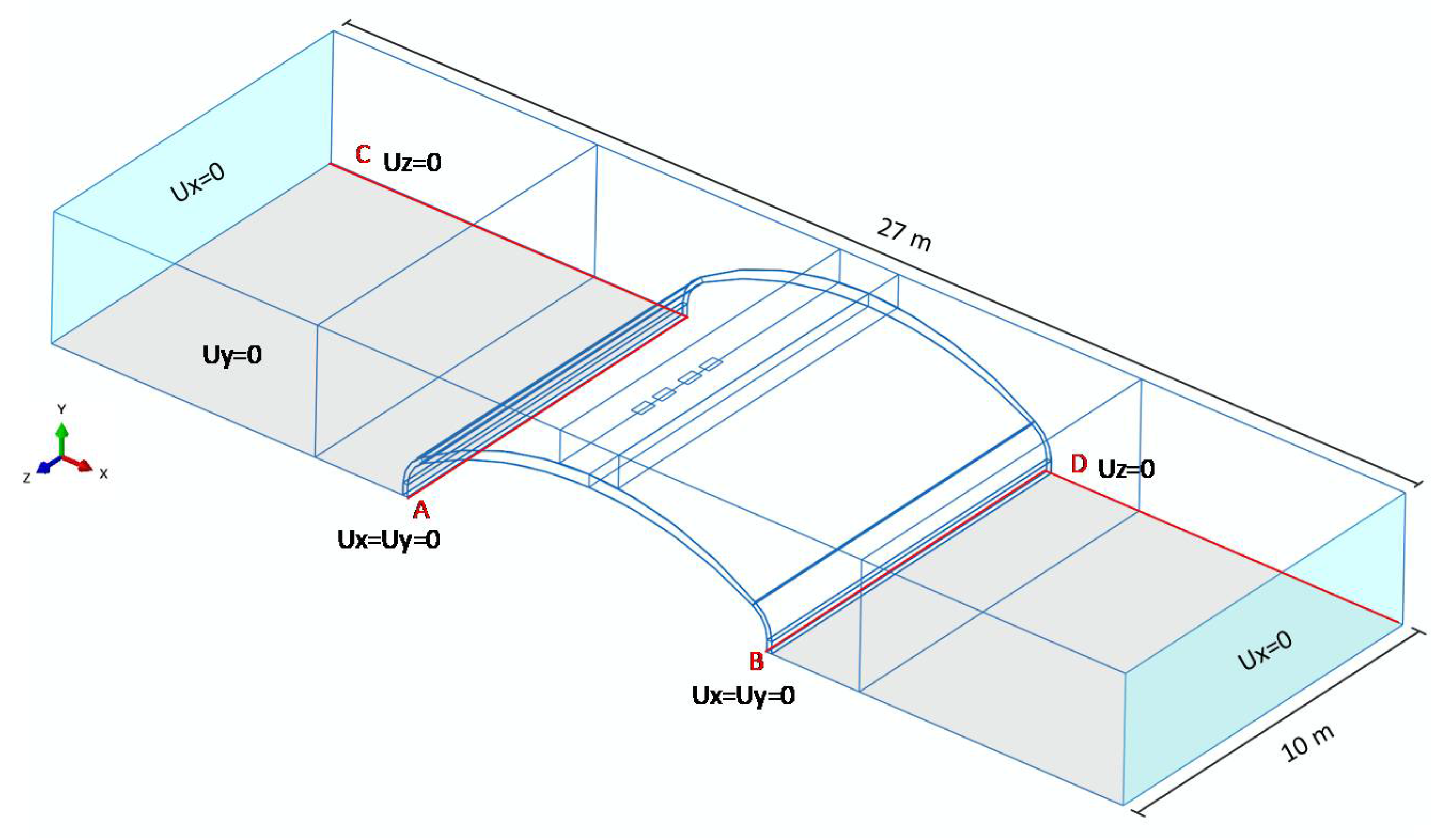 Infrastructures 06 00128 g011 550