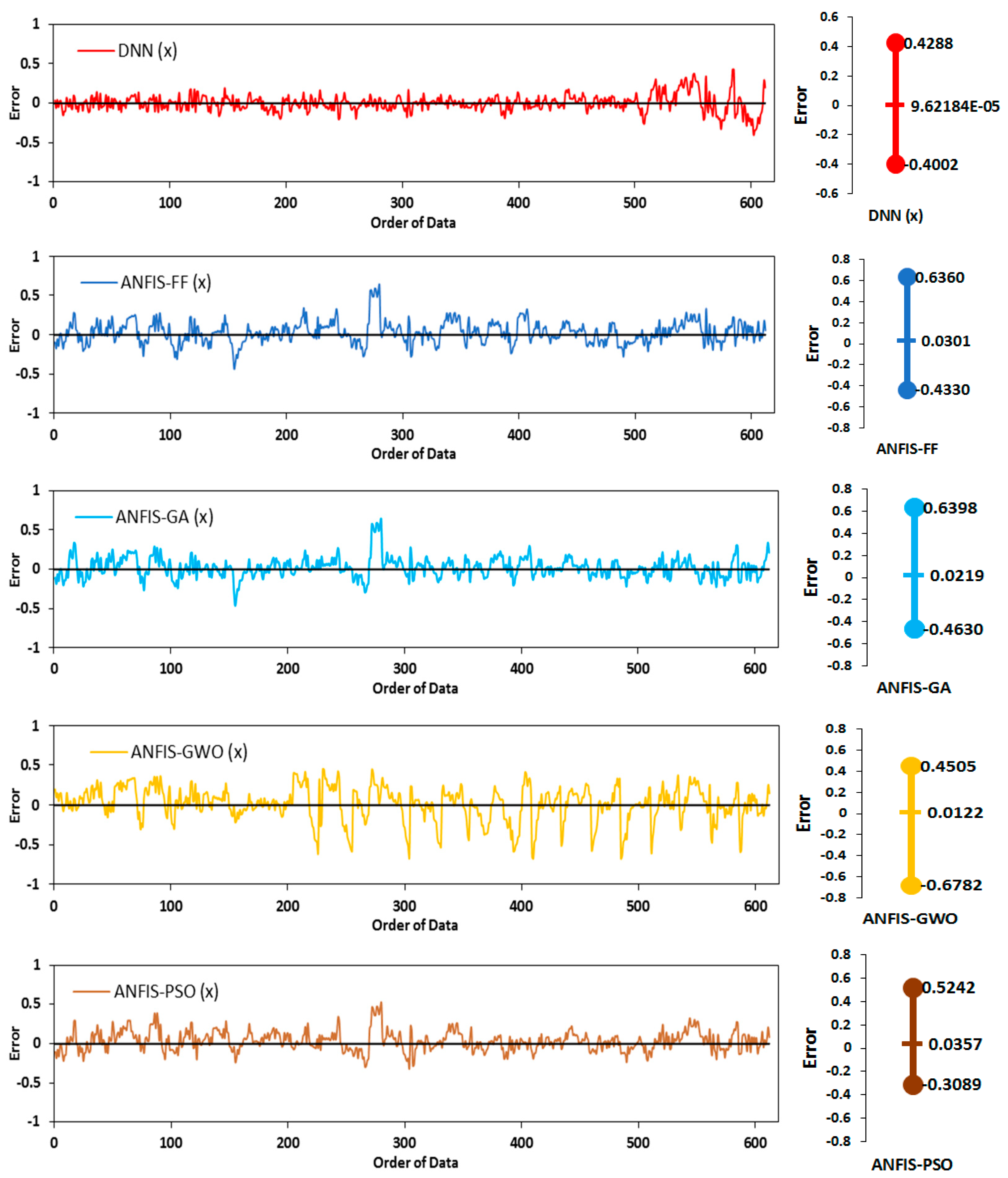 Infrastructures 06 00129 g012 550