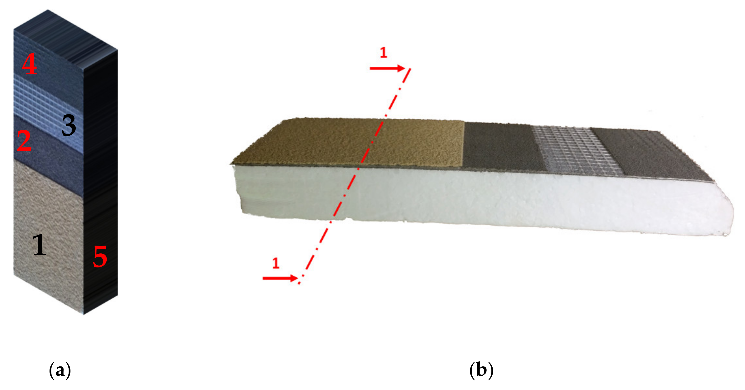 Infrastructures 06 00131 g001a