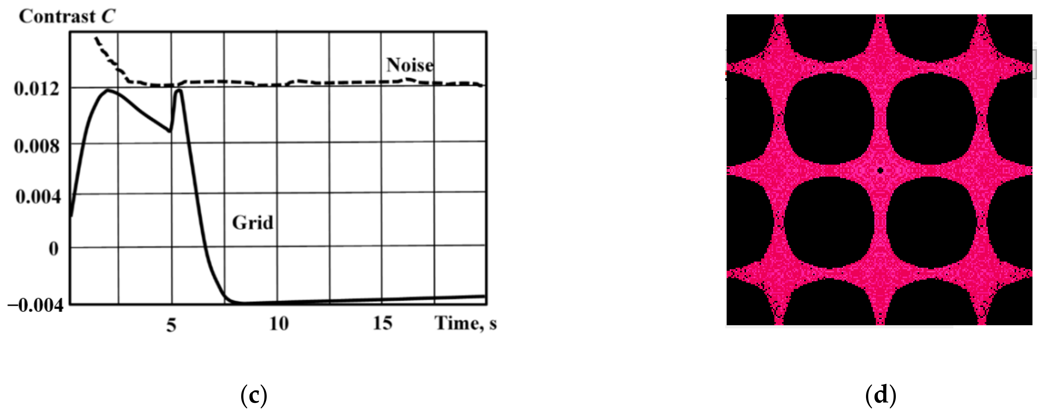 Infrastructures 06 00131 g017b