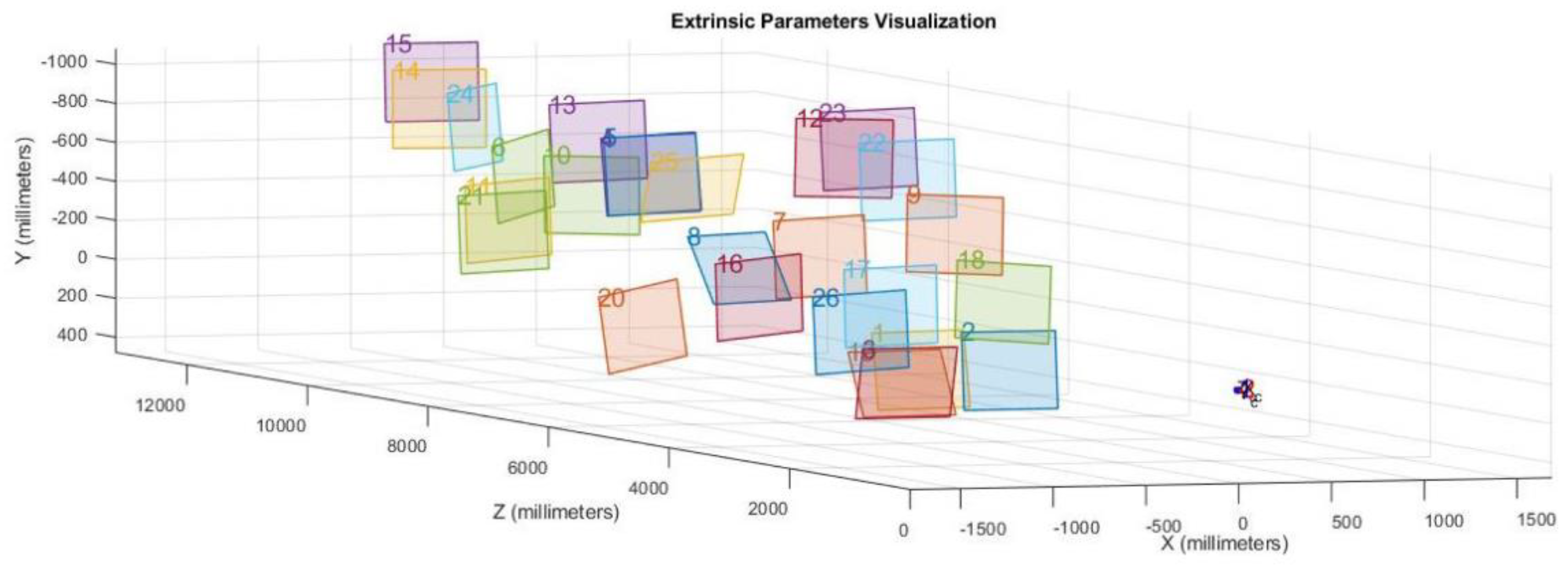 Infrastructures 06 00134 g006 550