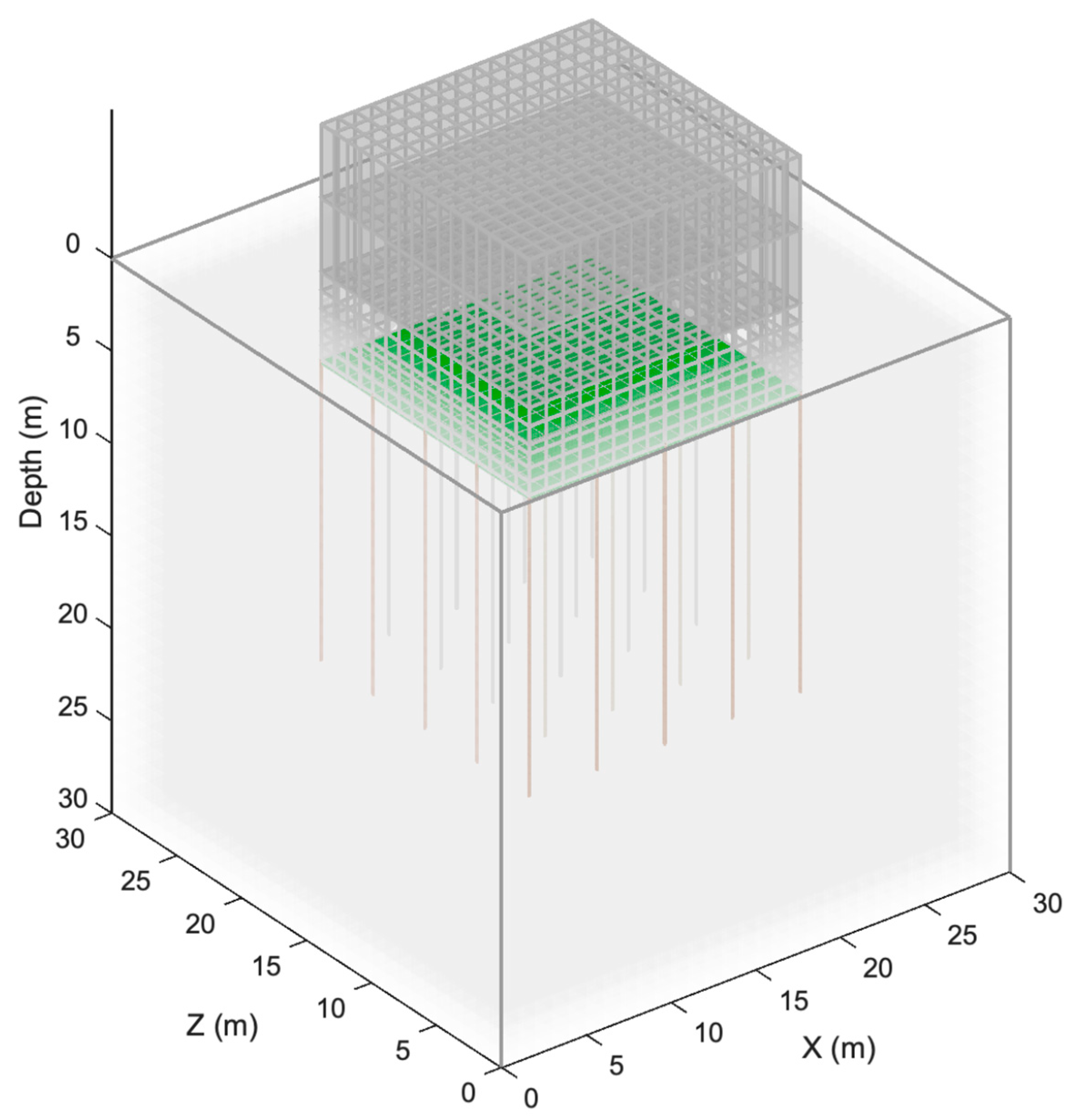 Infrastructures 06 00137 g010 550