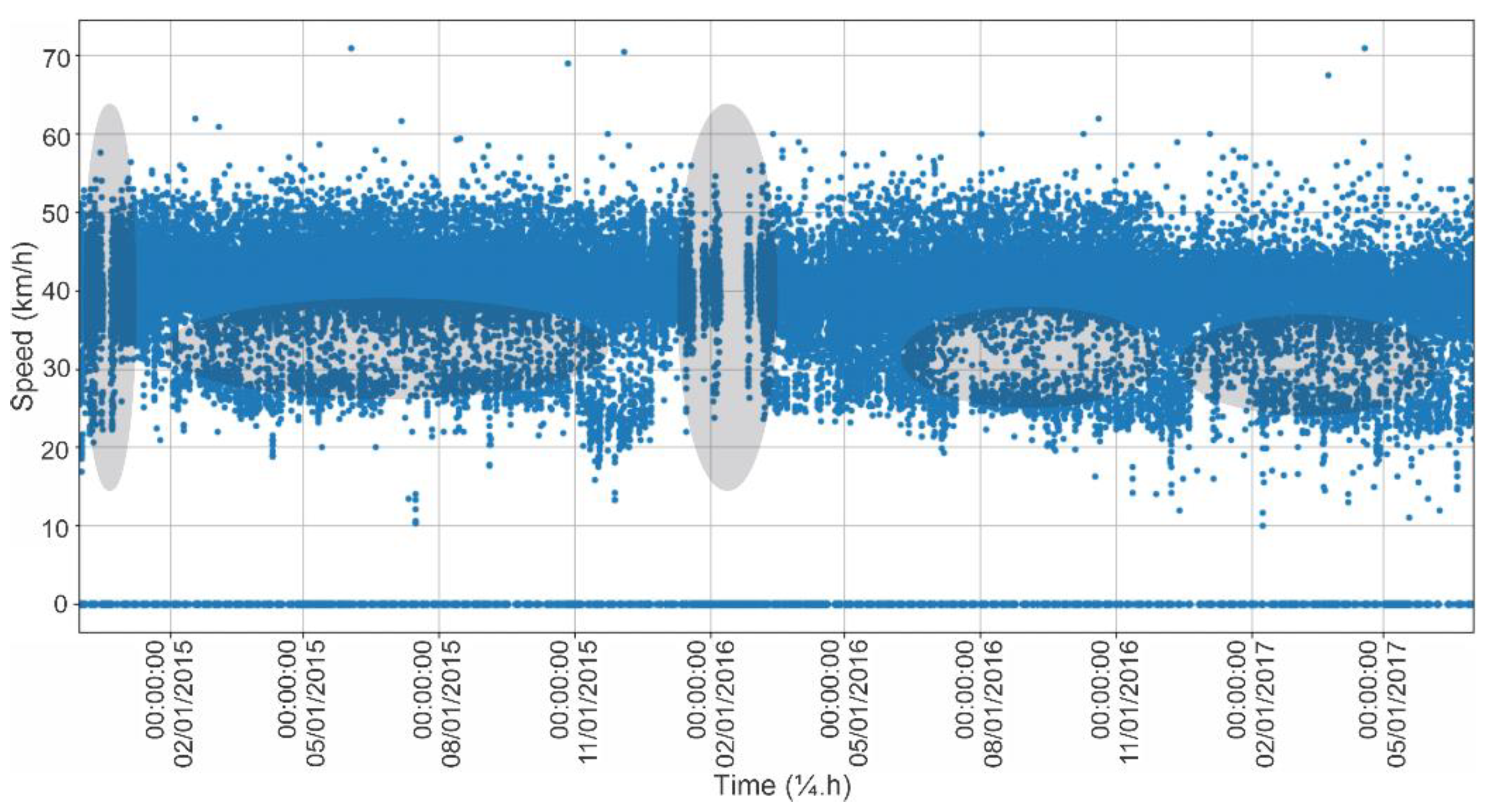 Infrastructures 06 00138 g004 550