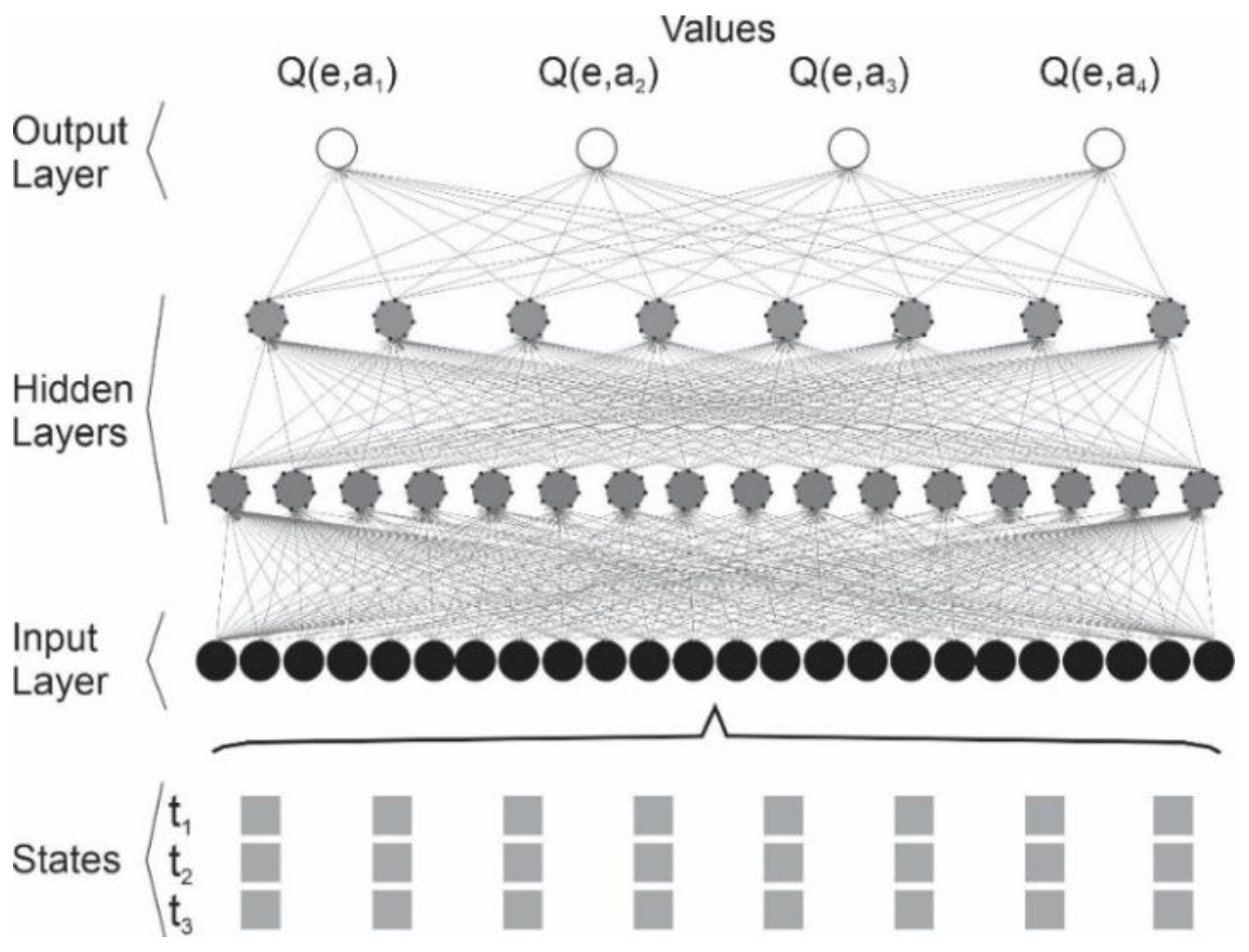 Infrastructures 06 00138 g009 550