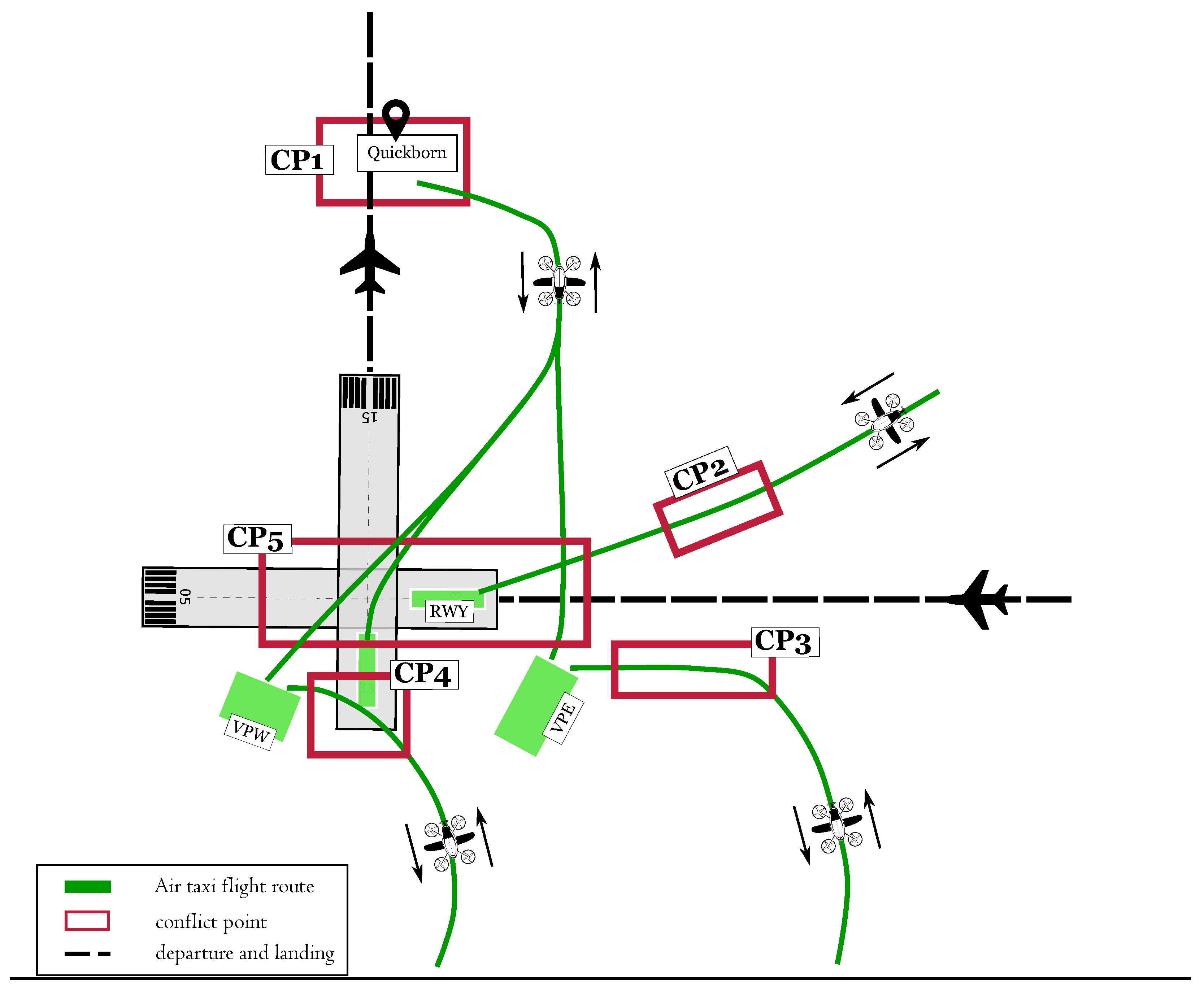 Infrastructures 06 00140 g003 550