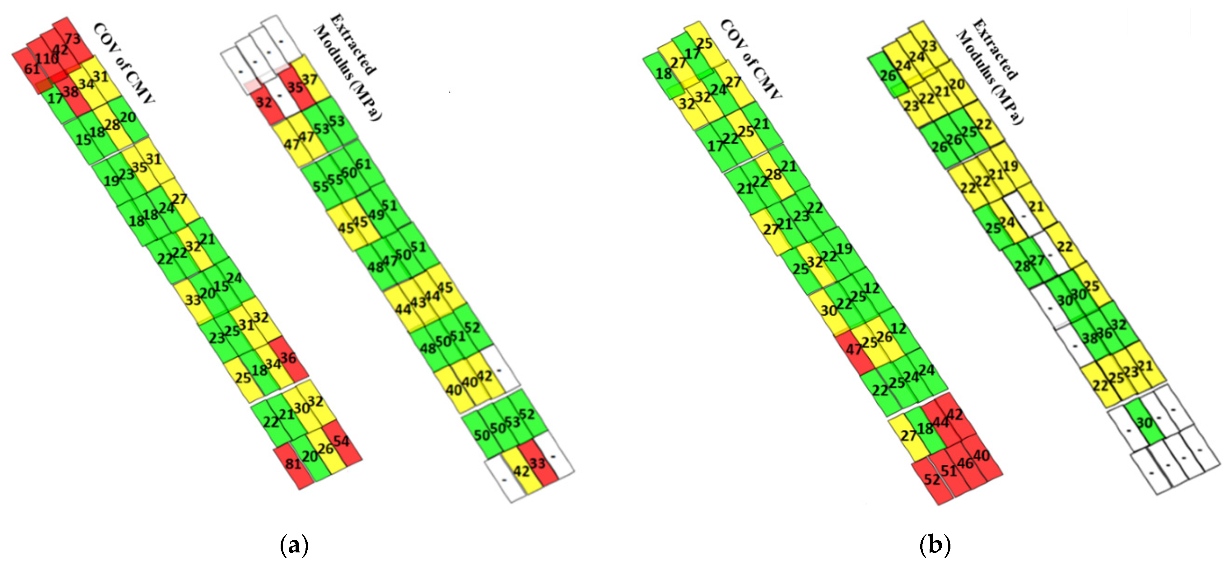 Infrastructures 06 00142 g017 550