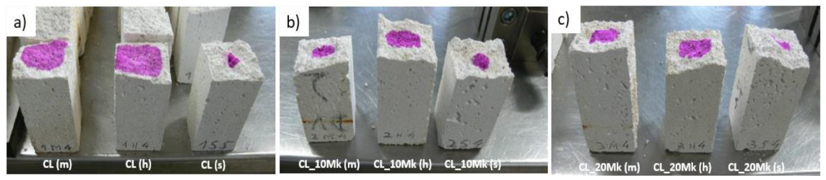Infrastructures 06 00143 g006 550