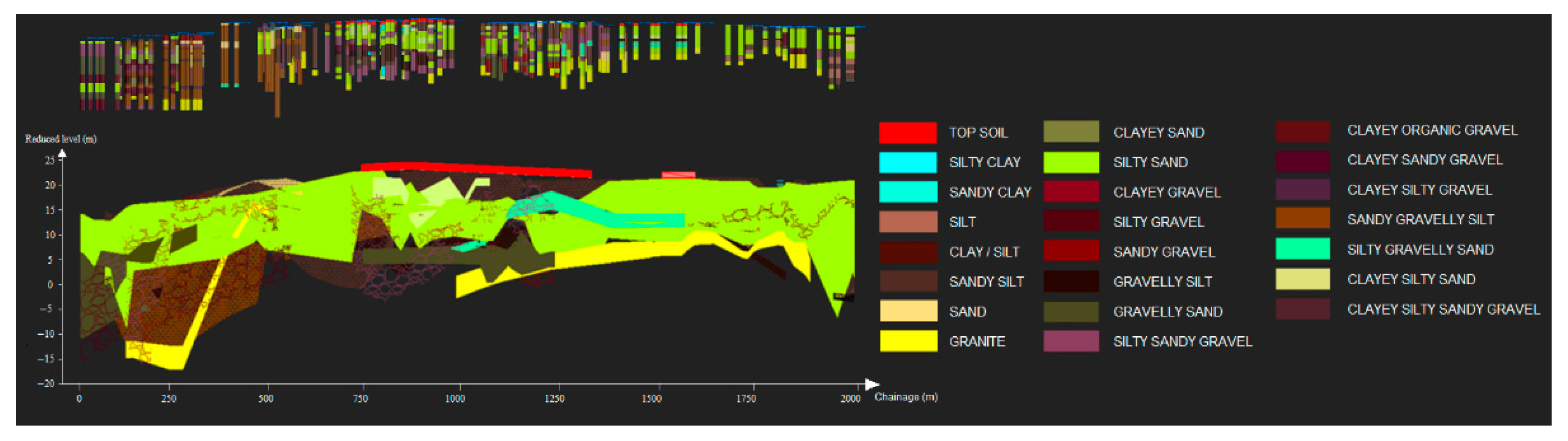 Infrastructures 06 00145 g005 550