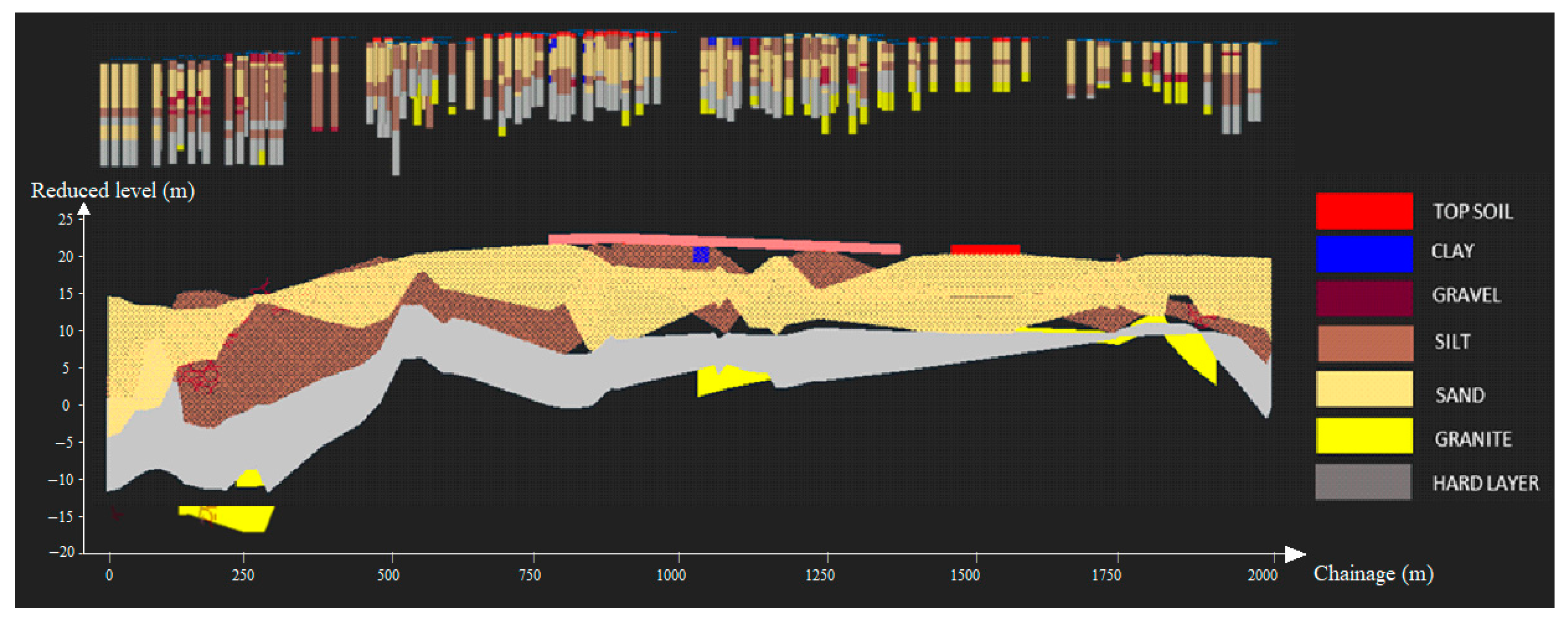Infrastructures 06 00145 g006 550