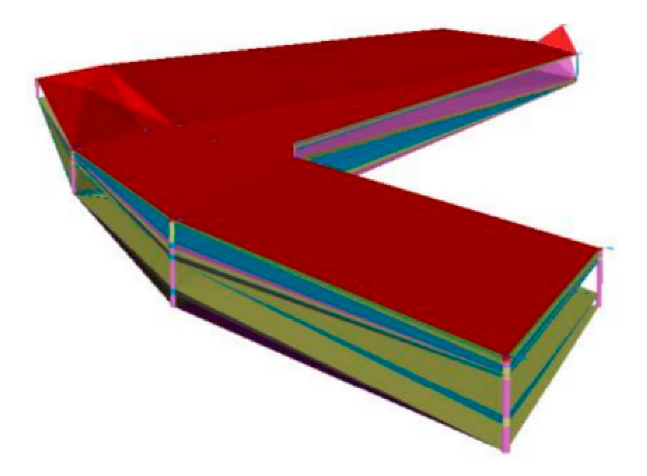 Infrastructures 06 00145 g007 550