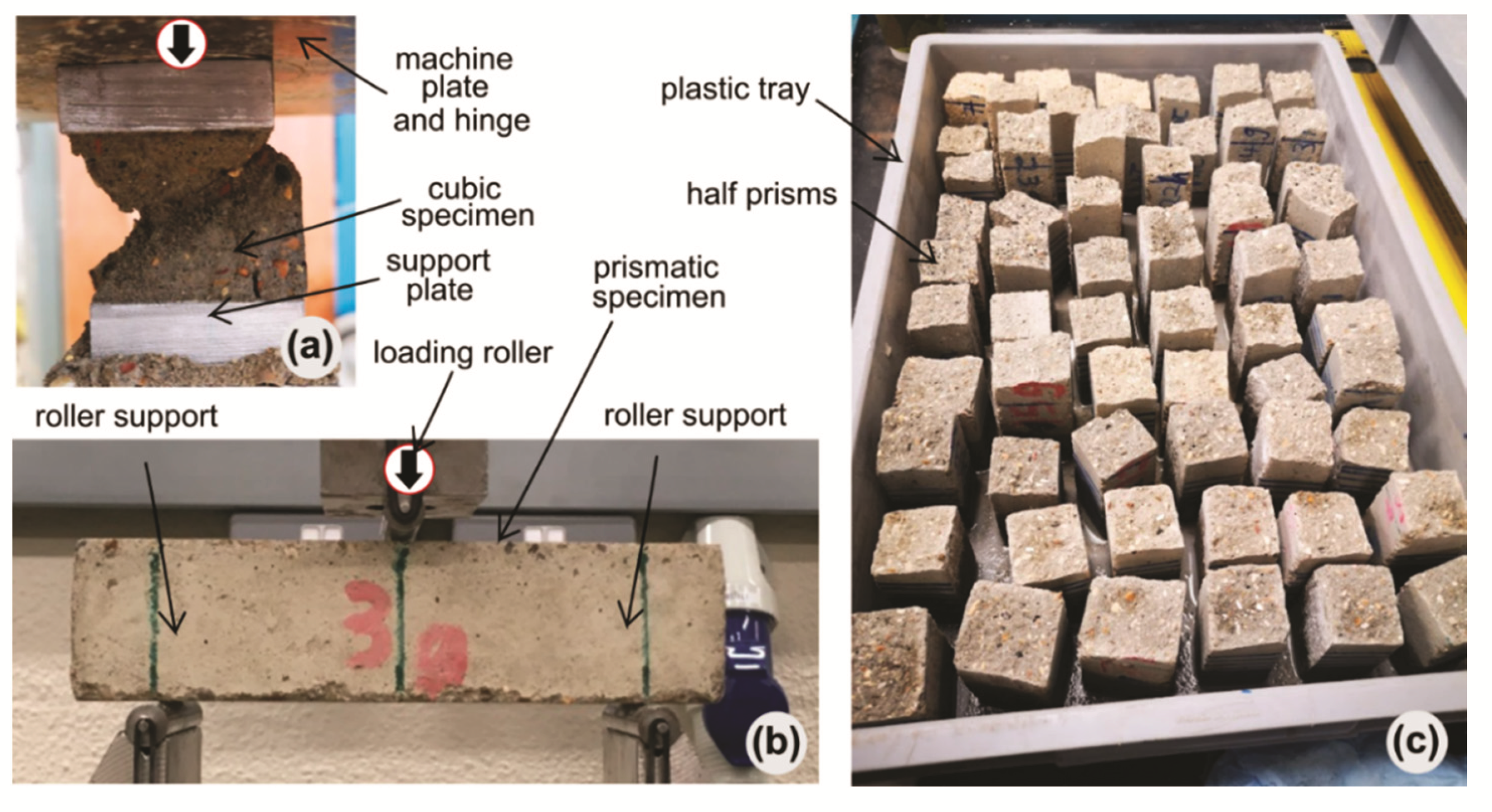Infrastructures 06 00146 g002