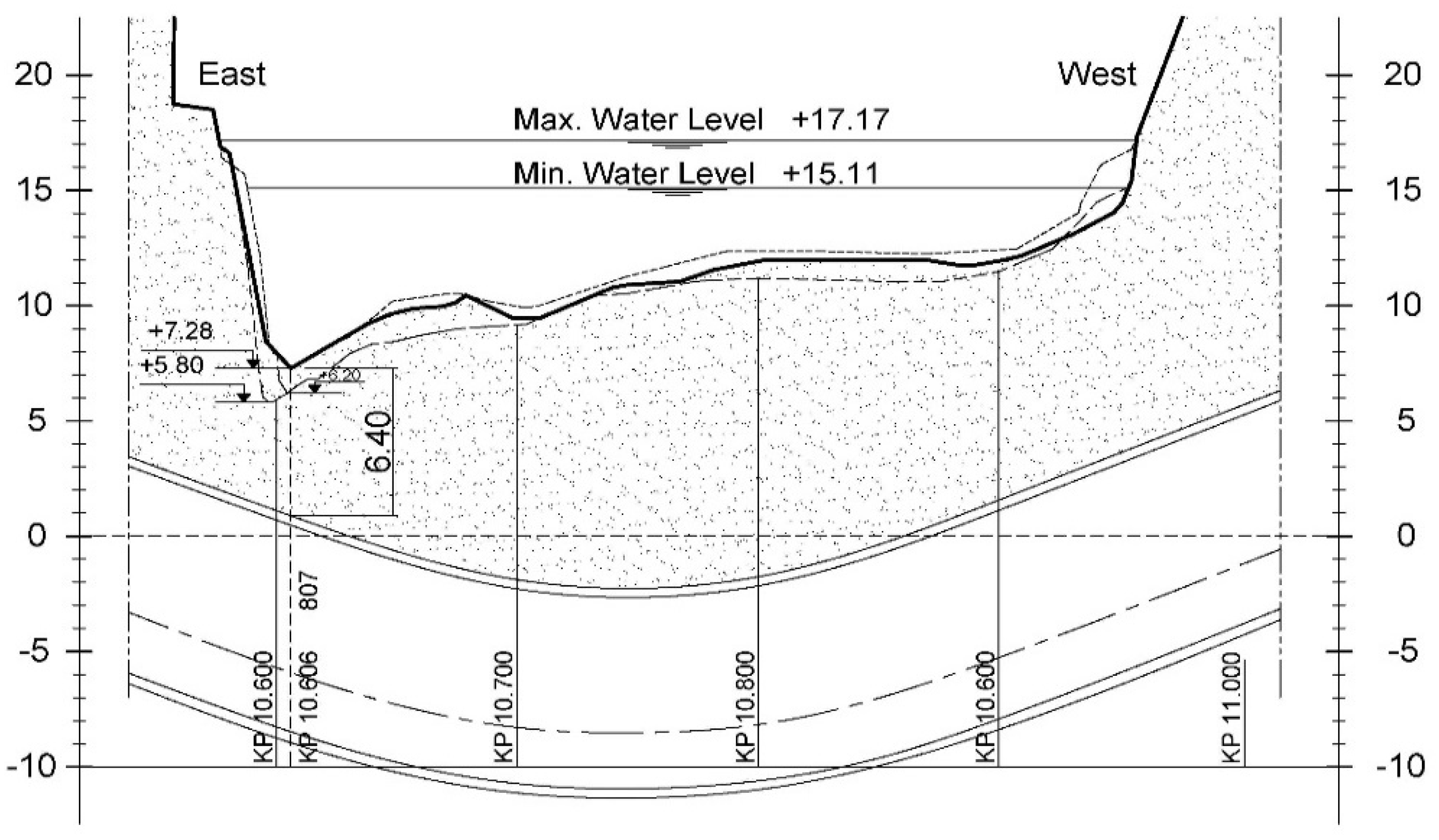 Infrastructures 06 00147 g004 550