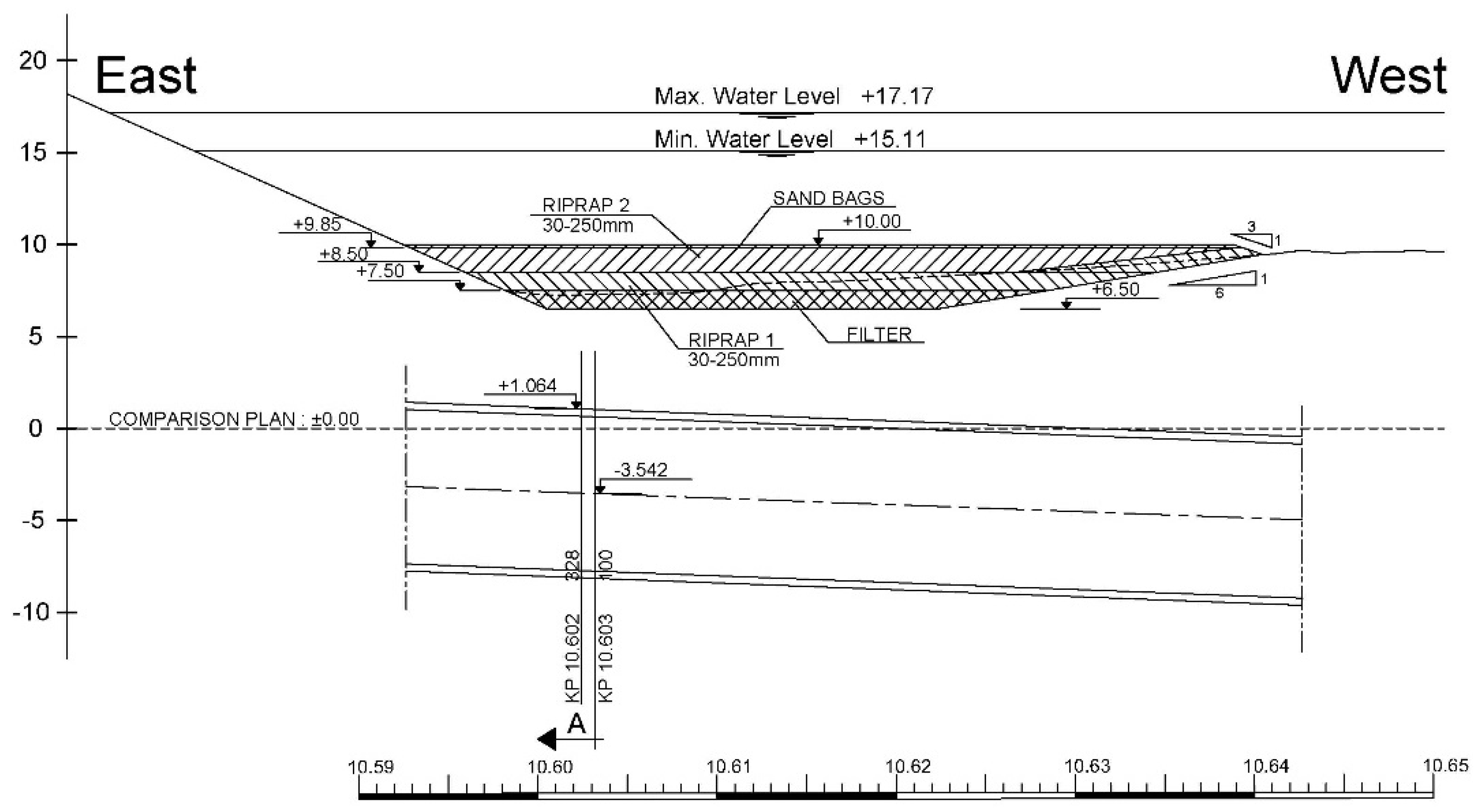 Infrastructures 06 00147 g009 550