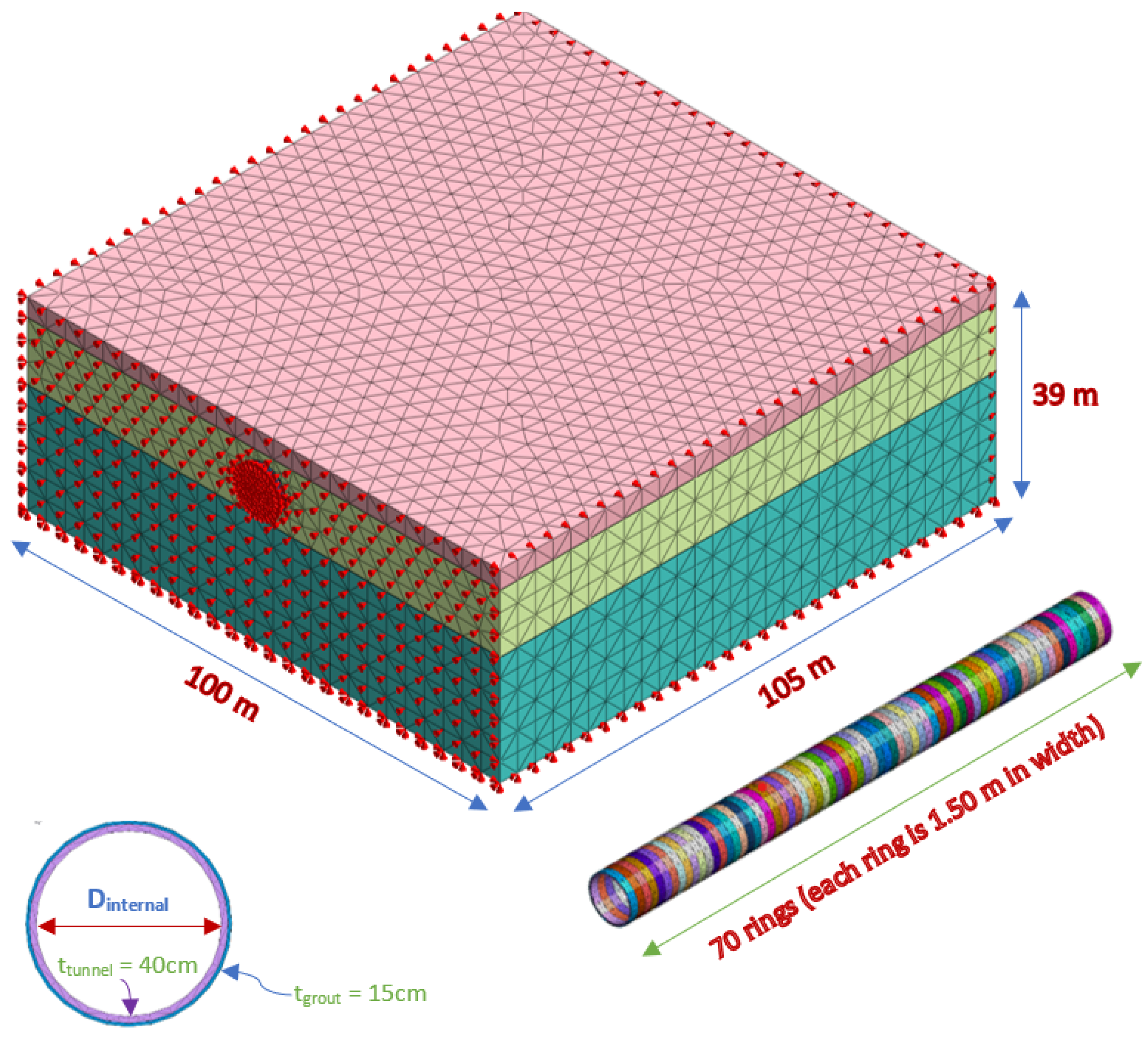 Infrastructures 06 00147 g011 550