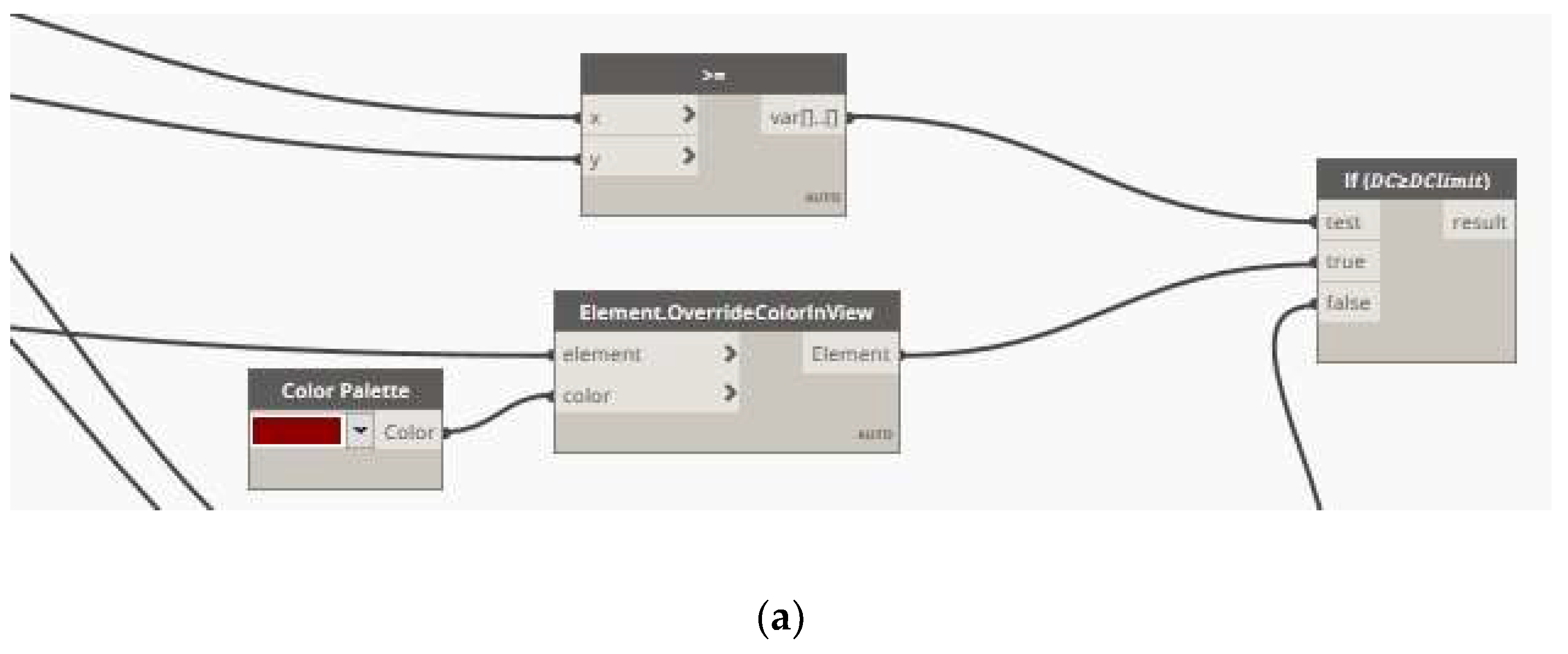 Infrastructures 06 00148 g006a
