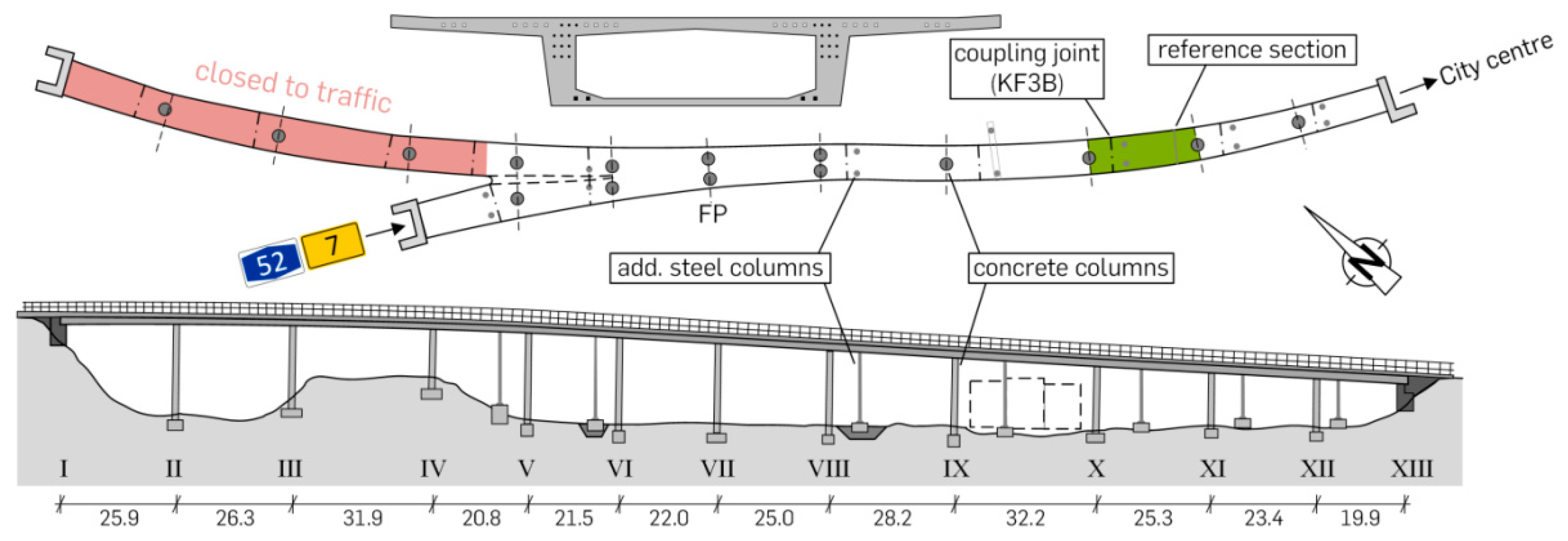 Infrastructures 06 00149 g002 Infrastructures 06 00149 g002