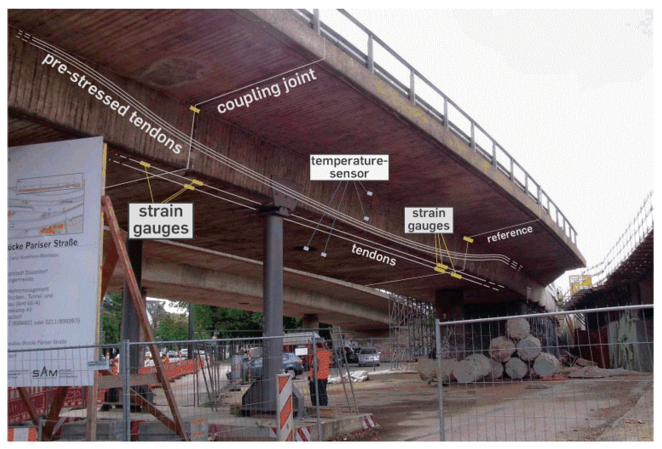 Infrastructures 06 00149 g003 Infrastructures 06 00149 g003