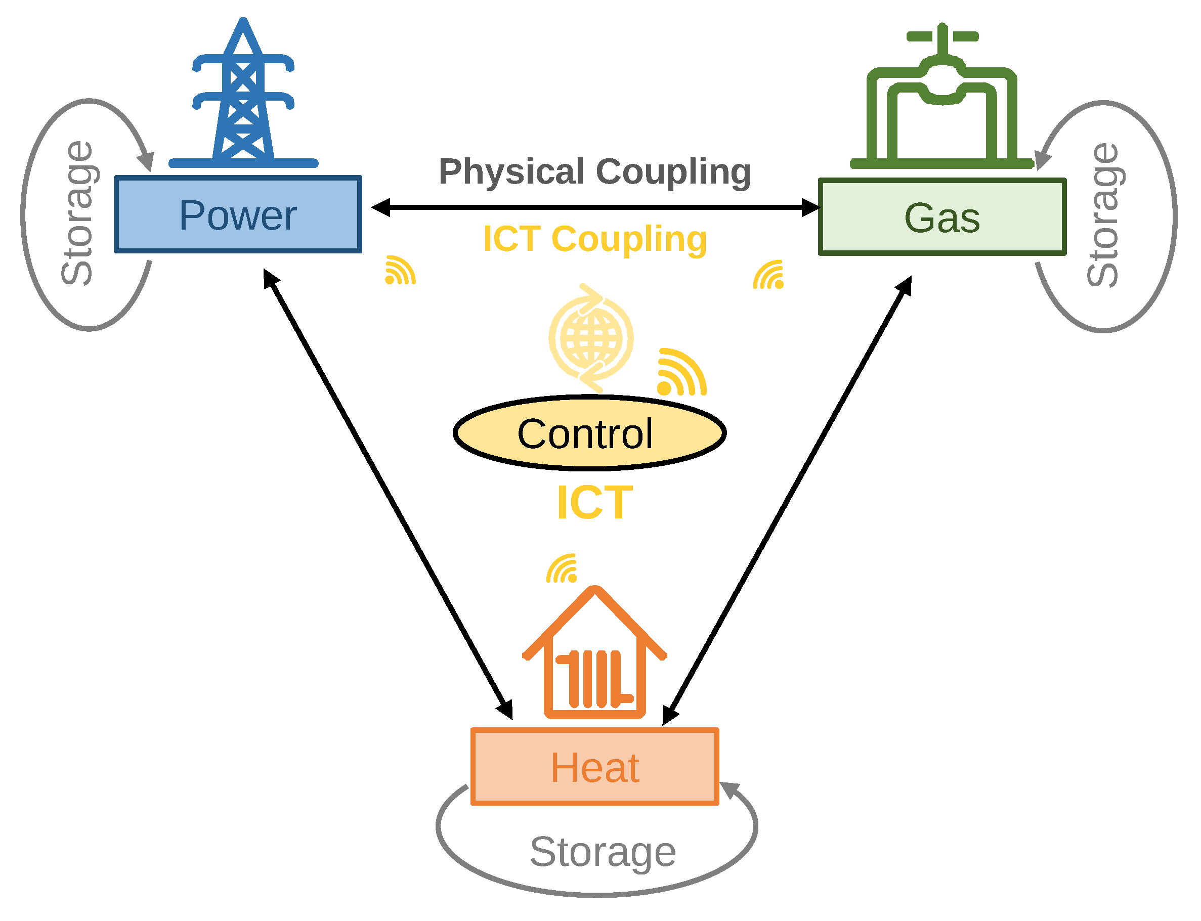 Infrastructures 06 00150 g001