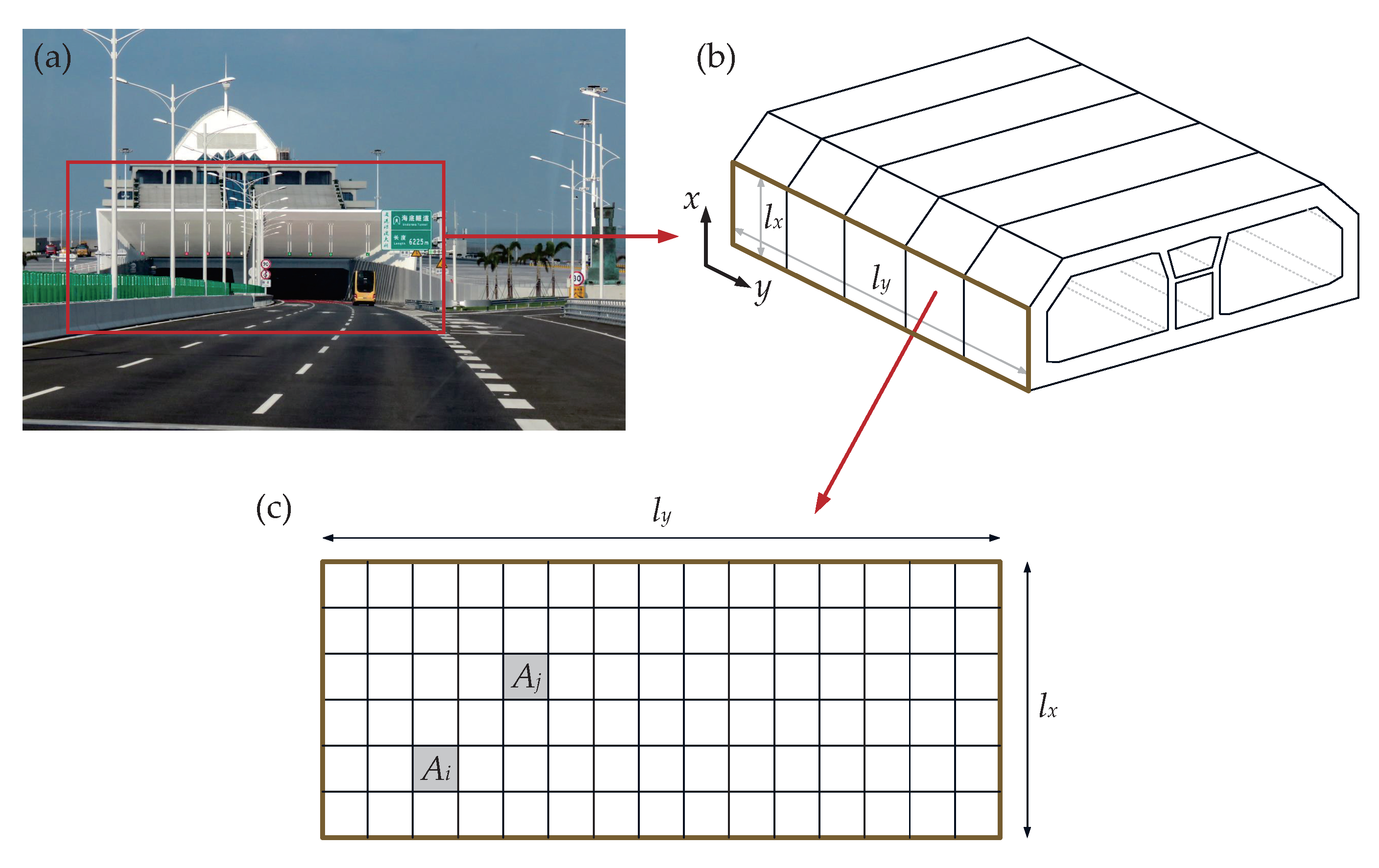 Infrastructures 06 00156 g002