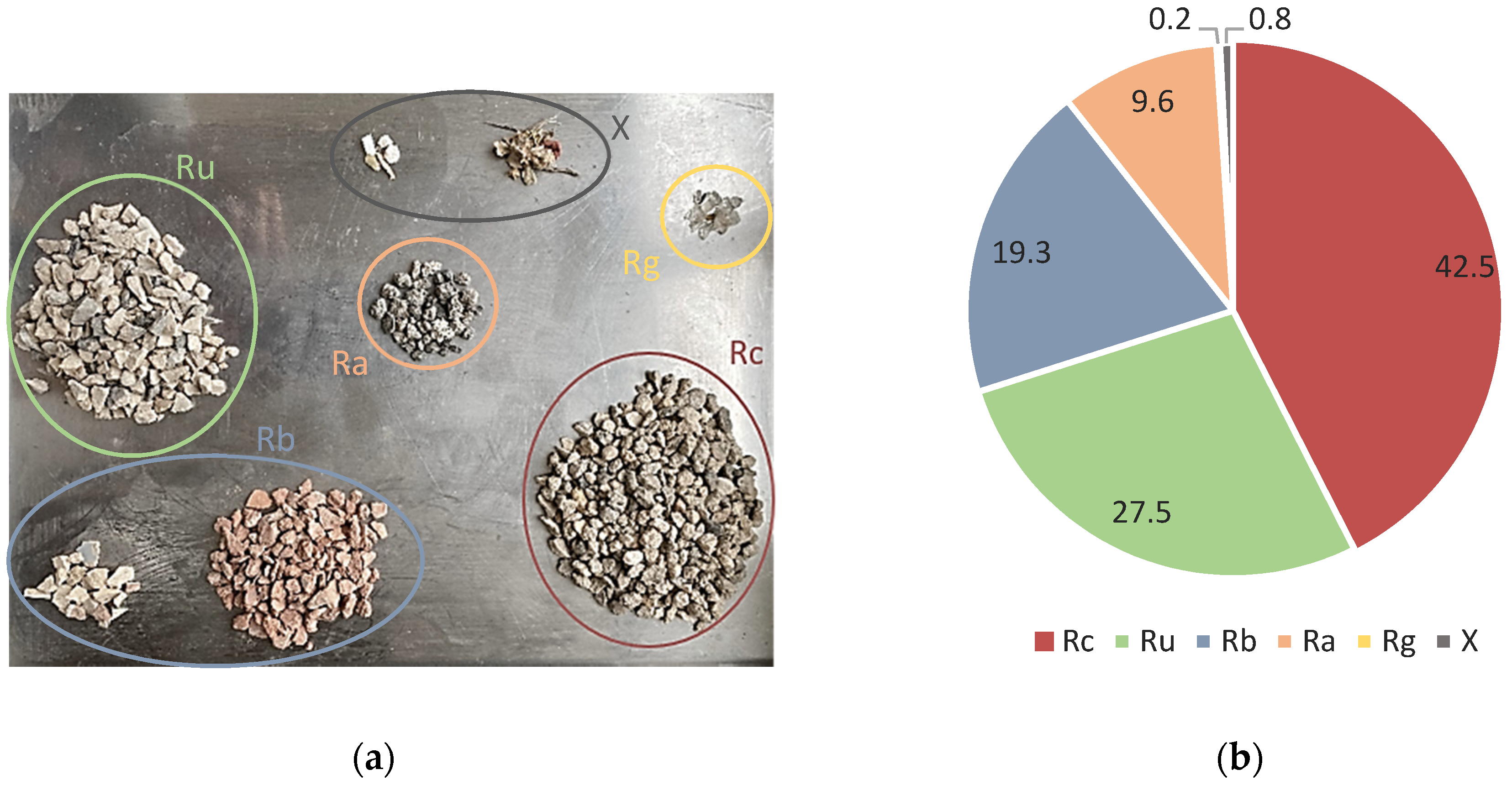 Infrastructures 06 00159 g003