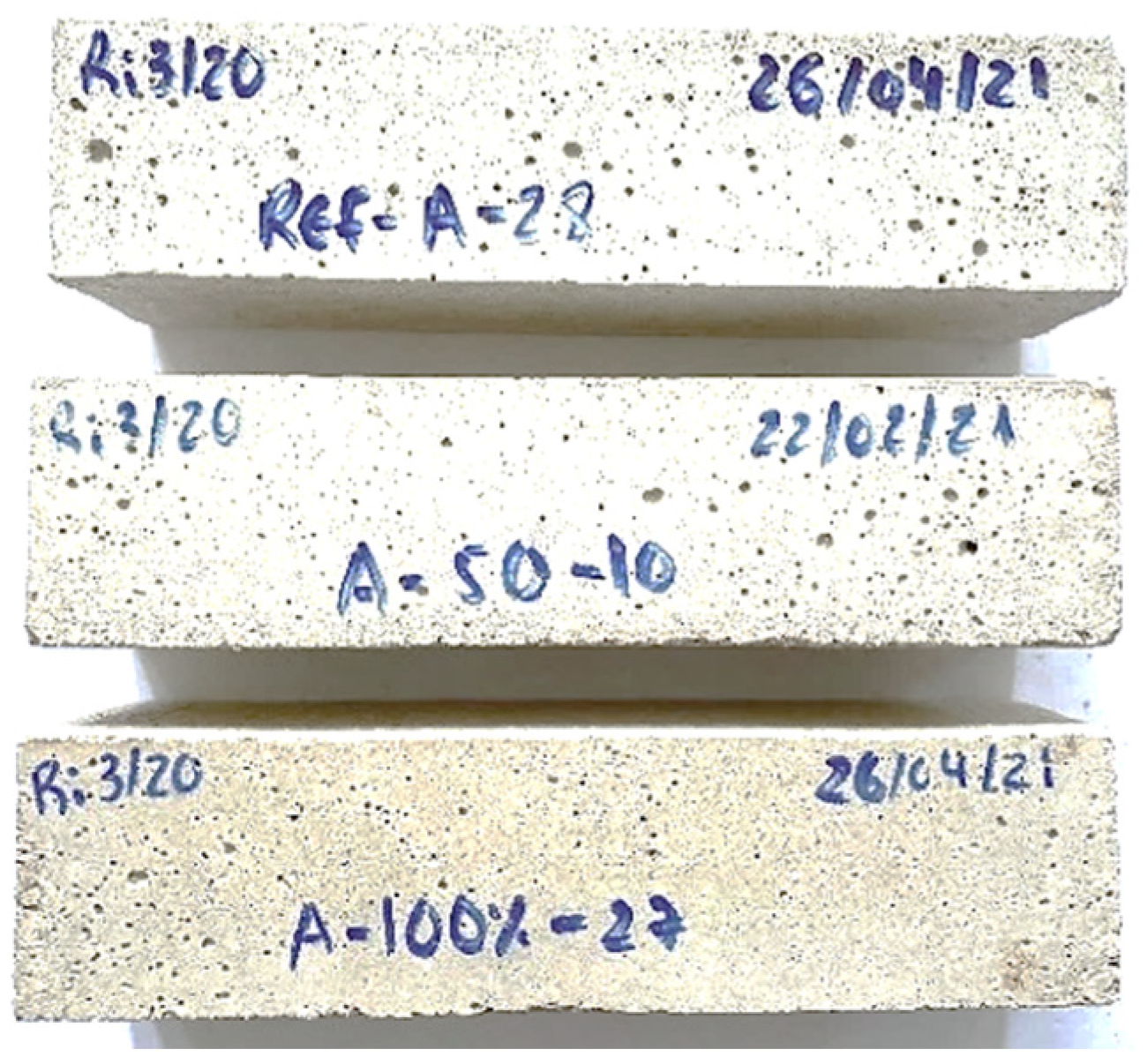 Infrastructures 06 00159 g004