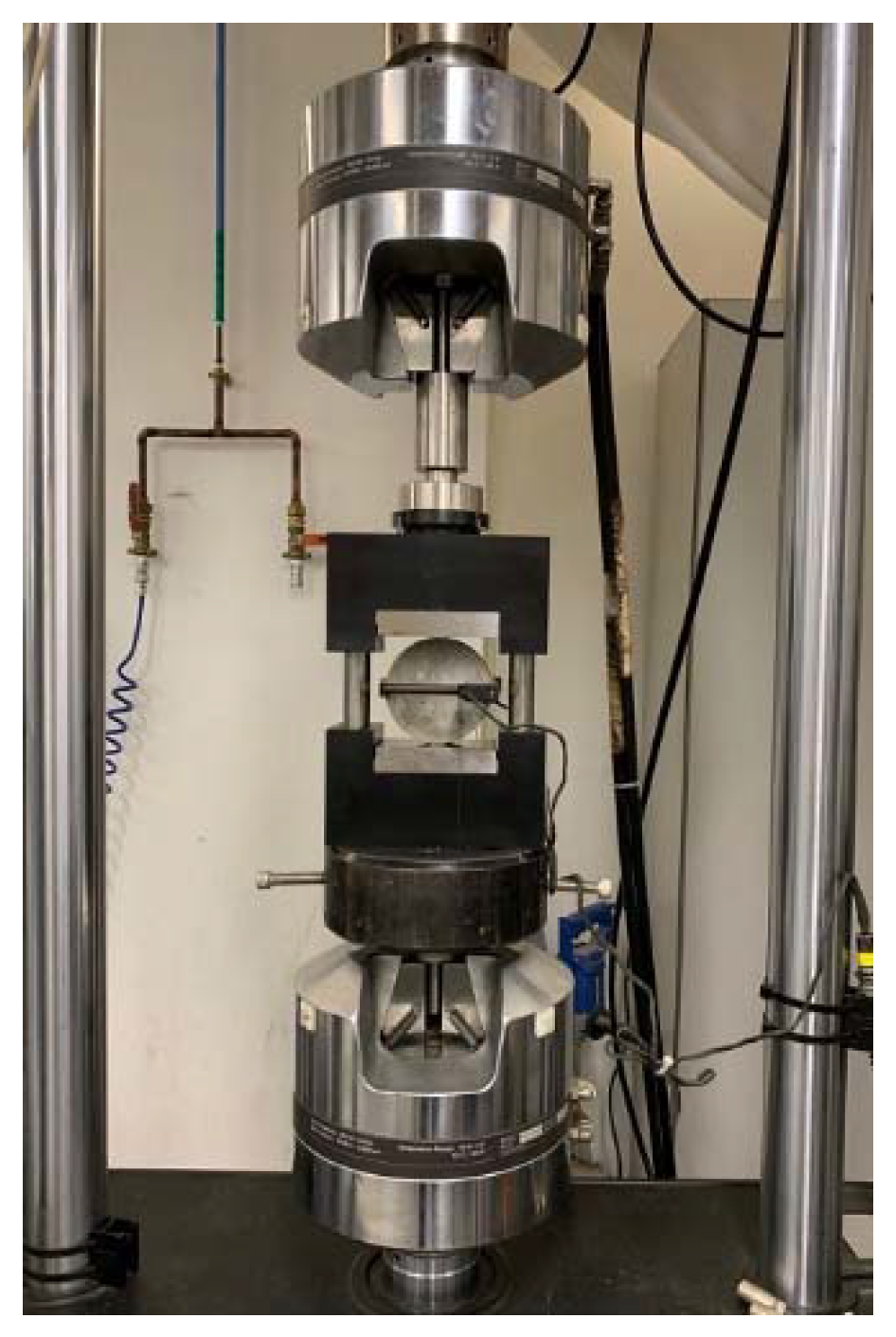 Infrastructures 06 00161 g002 550