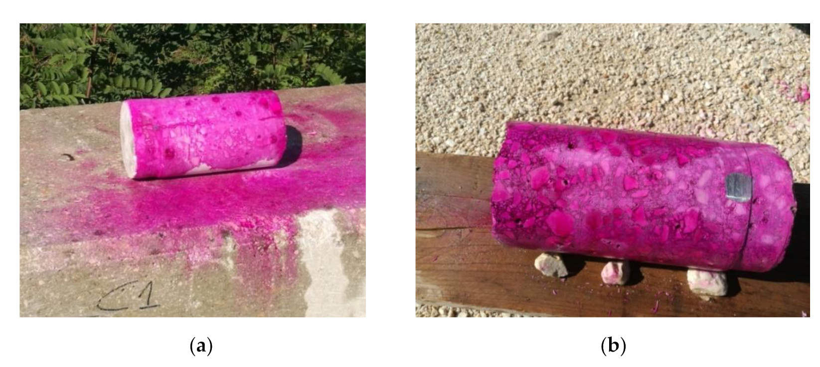 Infrastructures 06 00164 g006