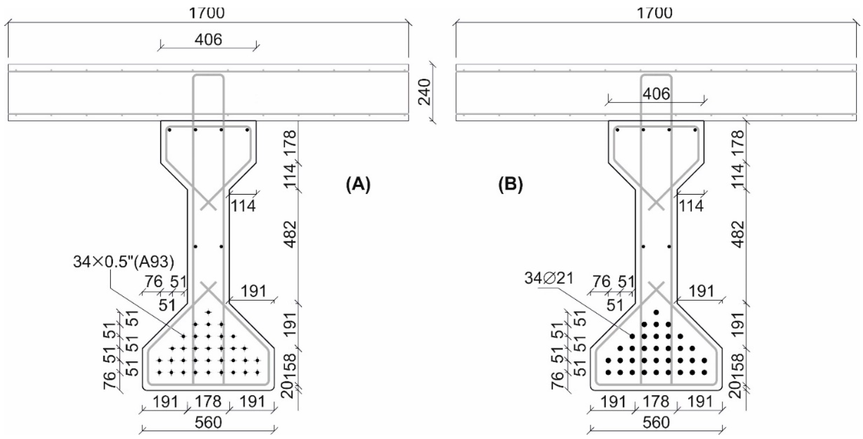 Infrastructures 06 00171 g003