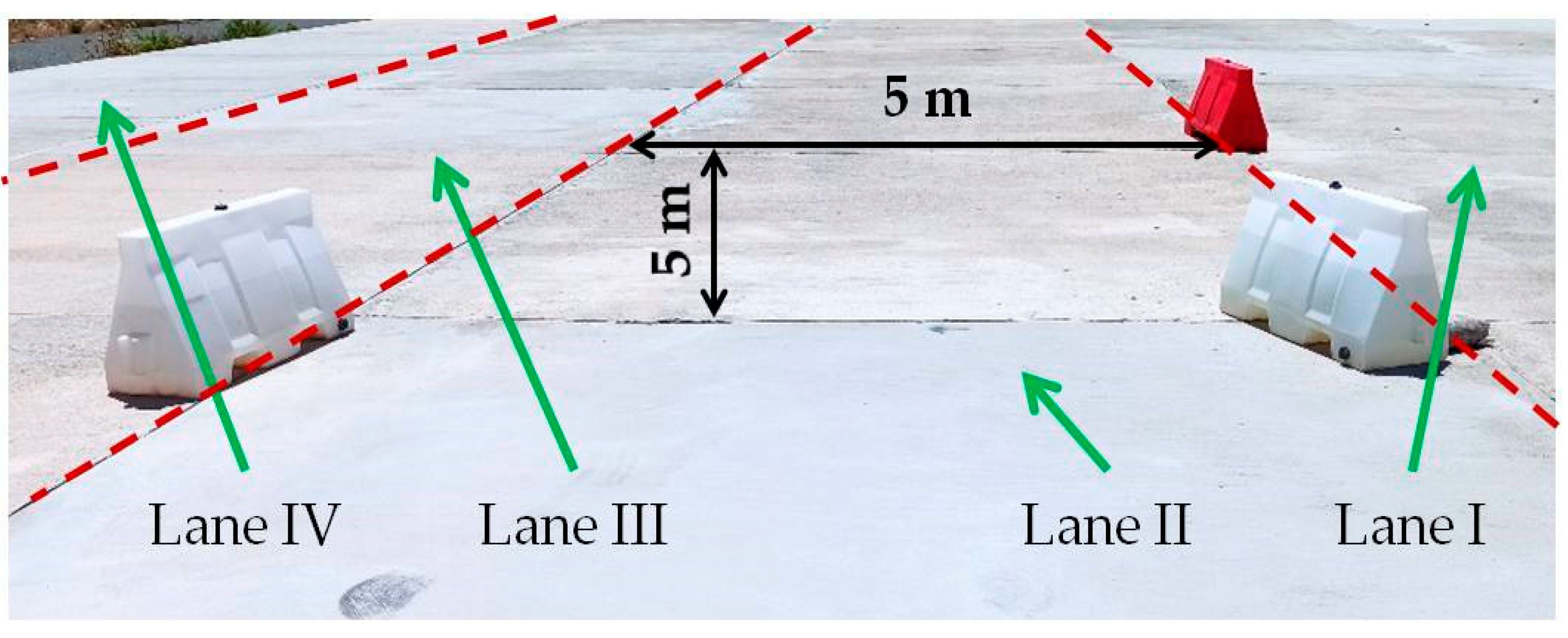 Infrastructures 06 00173 g007 550