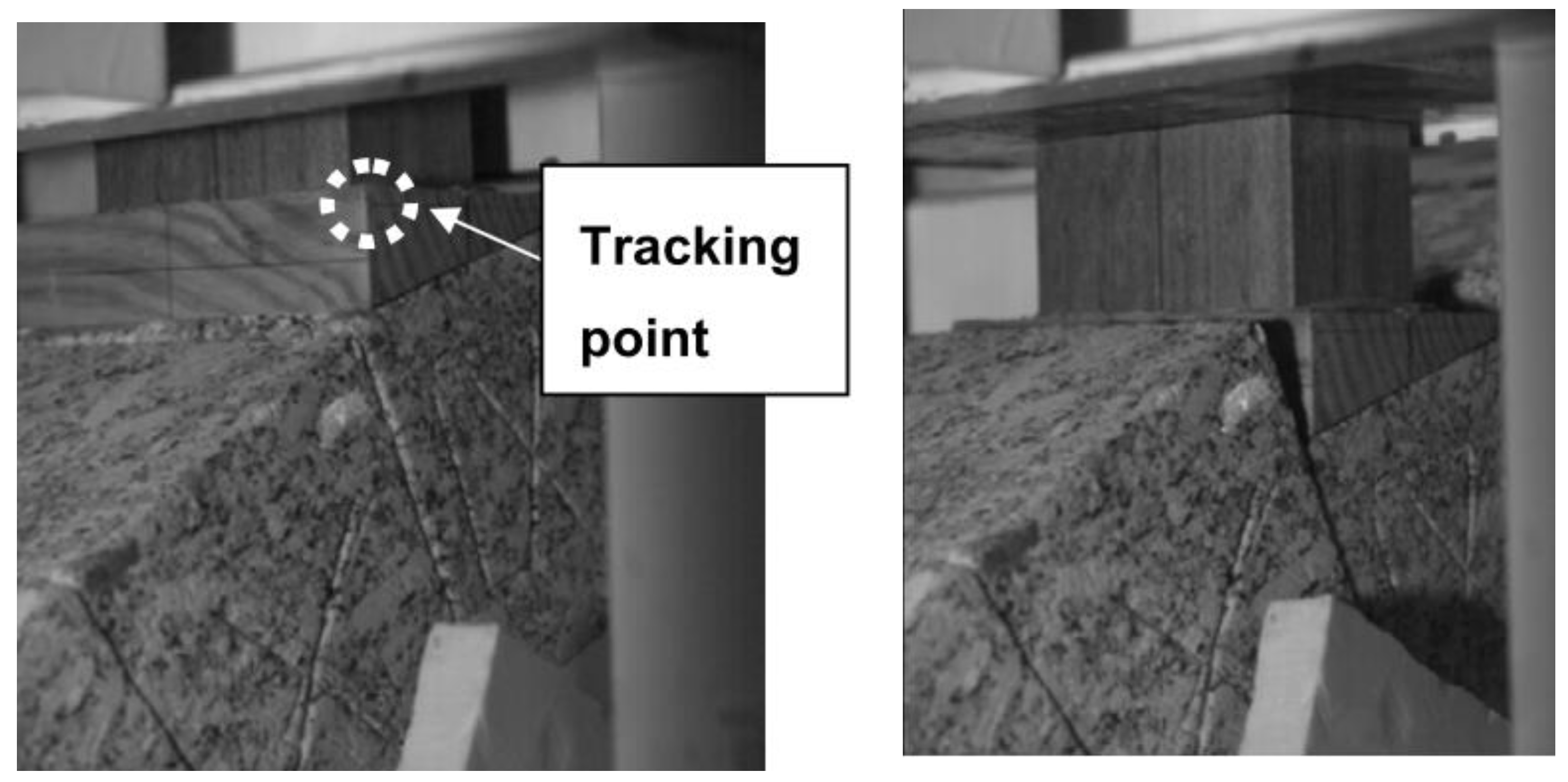 Infrastructures 06 00178 g006