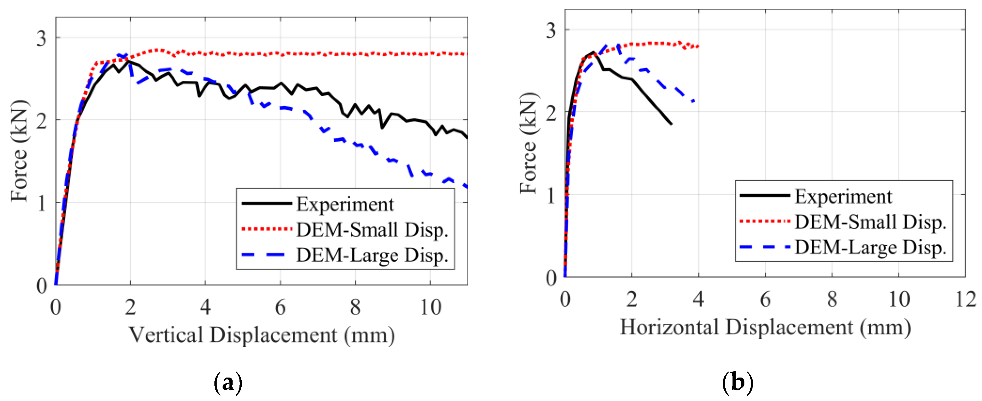 Infrastructures 06 00178 g008