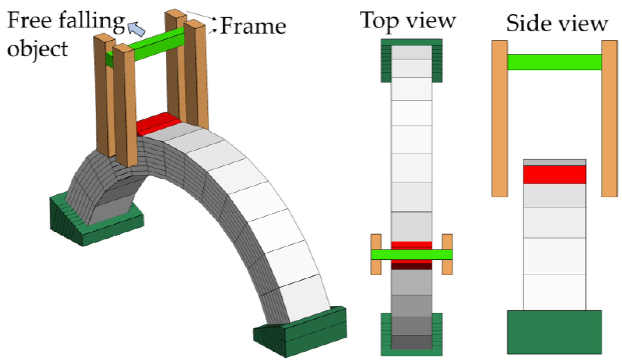 Infrastructures 06 00178 g011