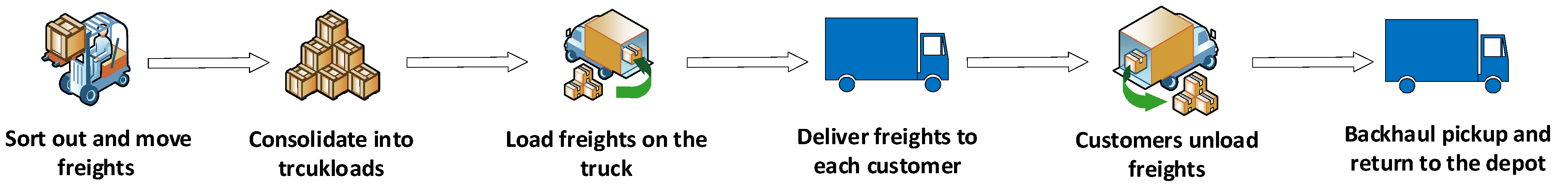 Infrastructures 06 00180 g003