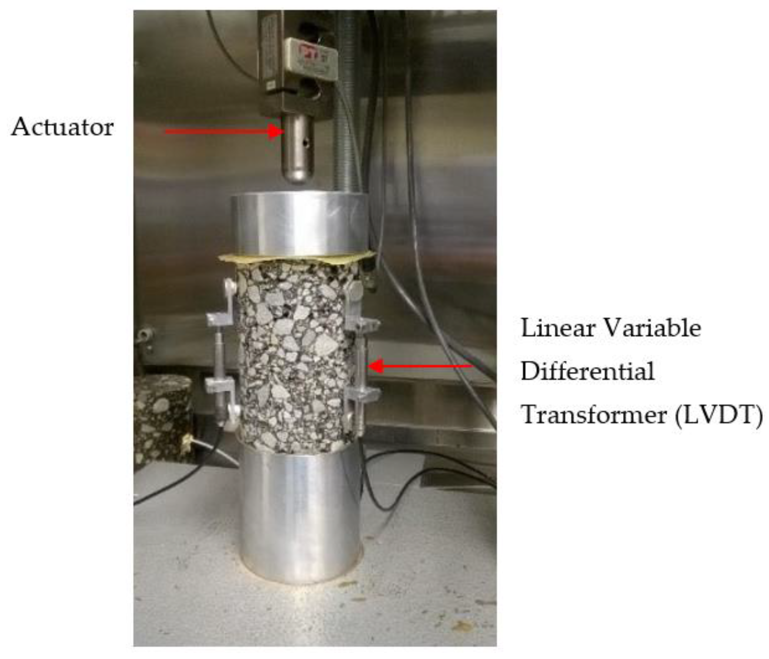 Infrastructures 06 00183 g001 550